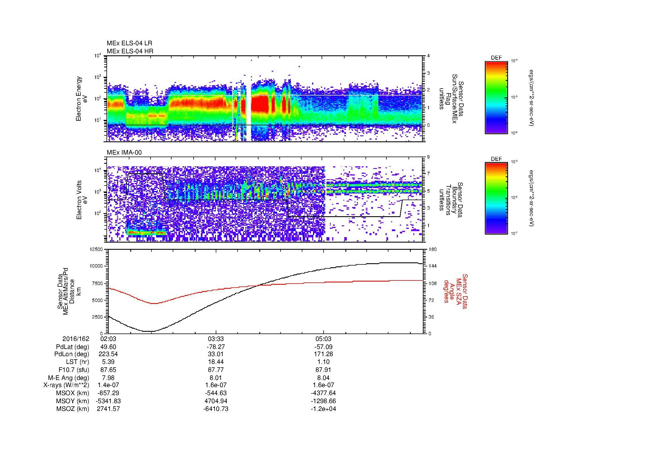 SurveyImages/MAVion_MExBS_2016162_0203_2016162_0628_B_Quicklook_ELS04_IMA00.gif
