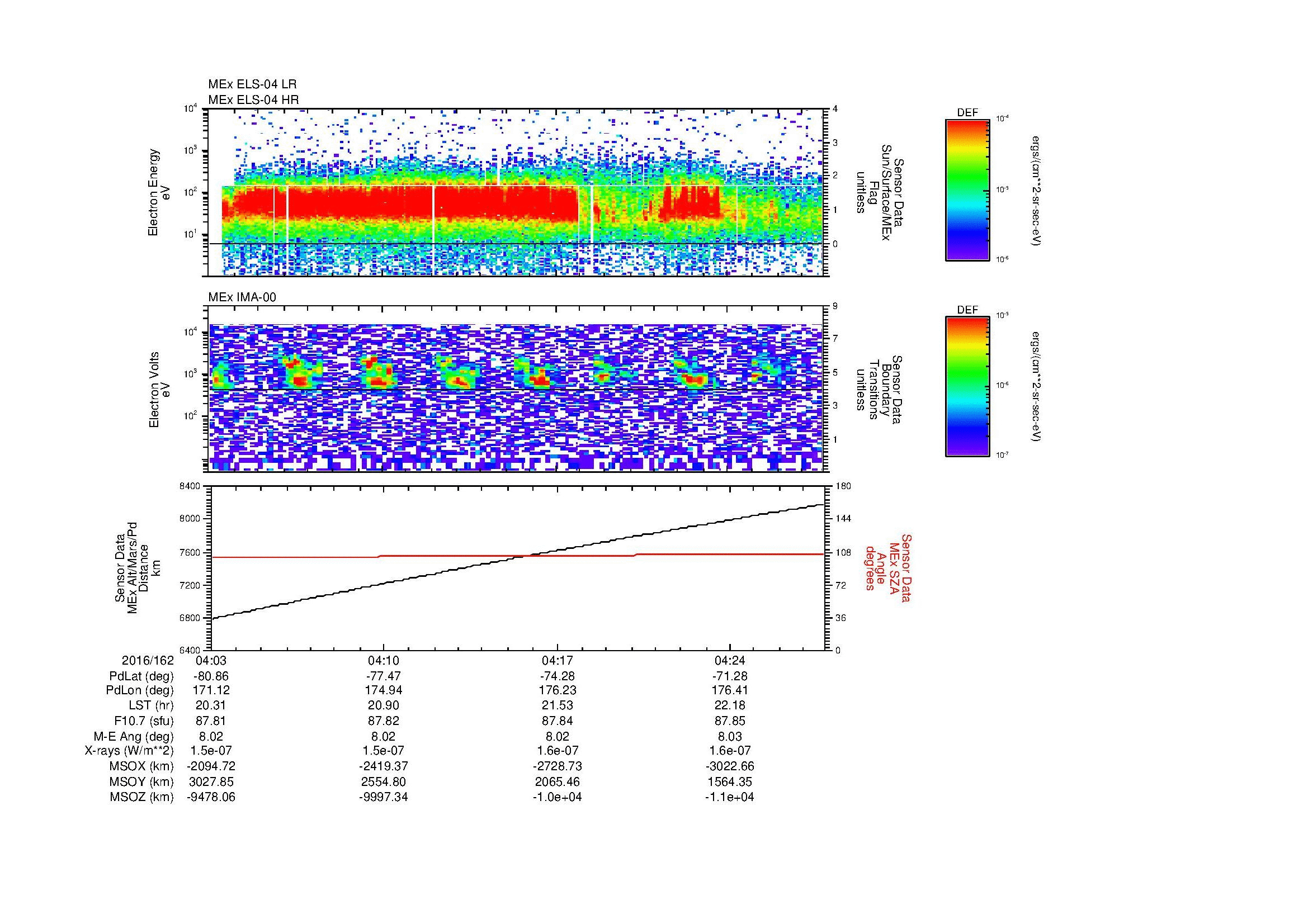 SurveyImages/MAVion_MExBS_2016162_0403_2016162_0428_C_Quicklook_ELS04_IMA00.gif