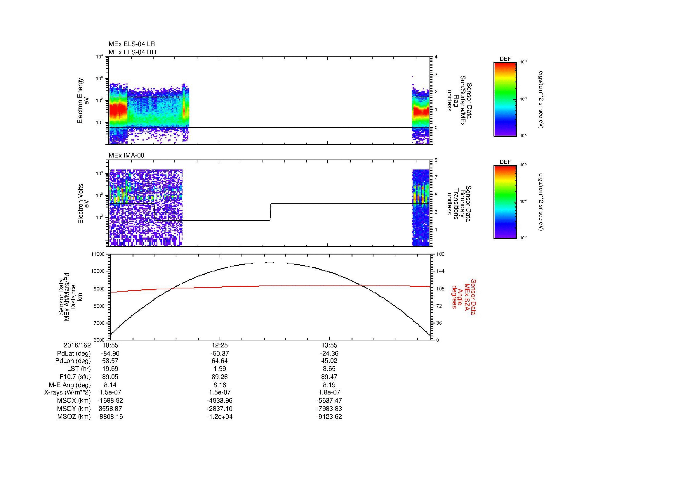 SurveyImages/MAVion_MExBS_2016162_1055_2016162_1520_B_Quicklook_ELS04_IMA00.gif
