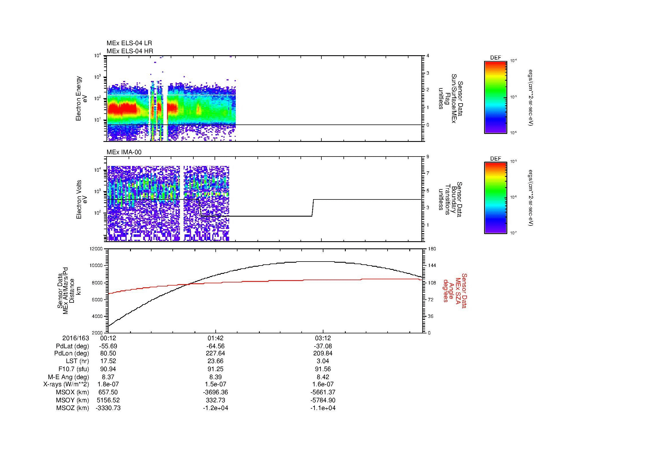 SurveyImages/MAVion_MExBS_2016163_0012_2016163_0437_B_Quicklook_ELS04_IMA00.gif