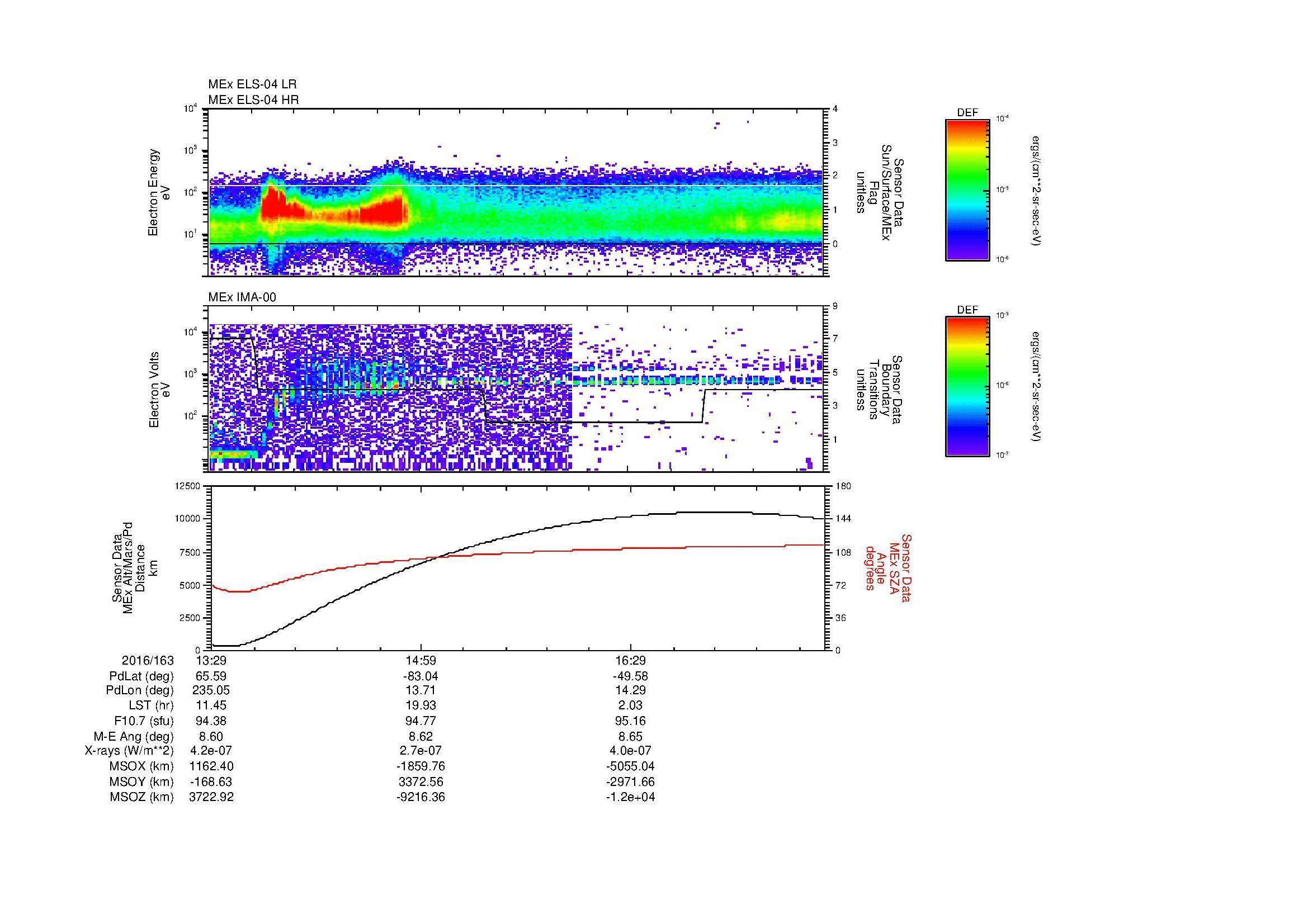 SurveyImages/MAVion_MExBS_2016163_1329_2016163_1754_B_Quicklook_ELS04_IMA00.gif
