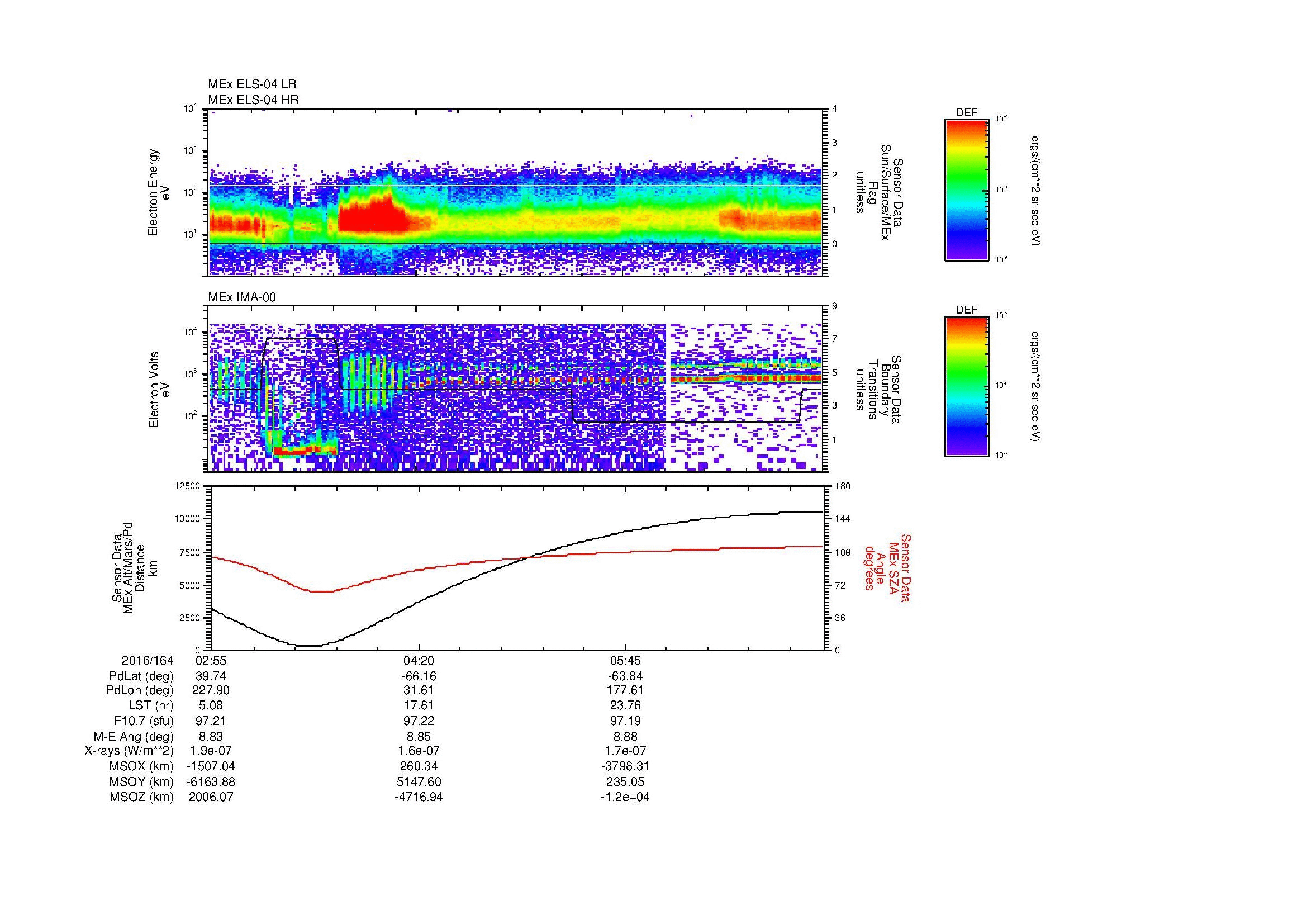 SurveyImages/MAVion_MExBS_2016164_0255_2016164_0709_B_Quicklook_ELS04_IMA00.gif