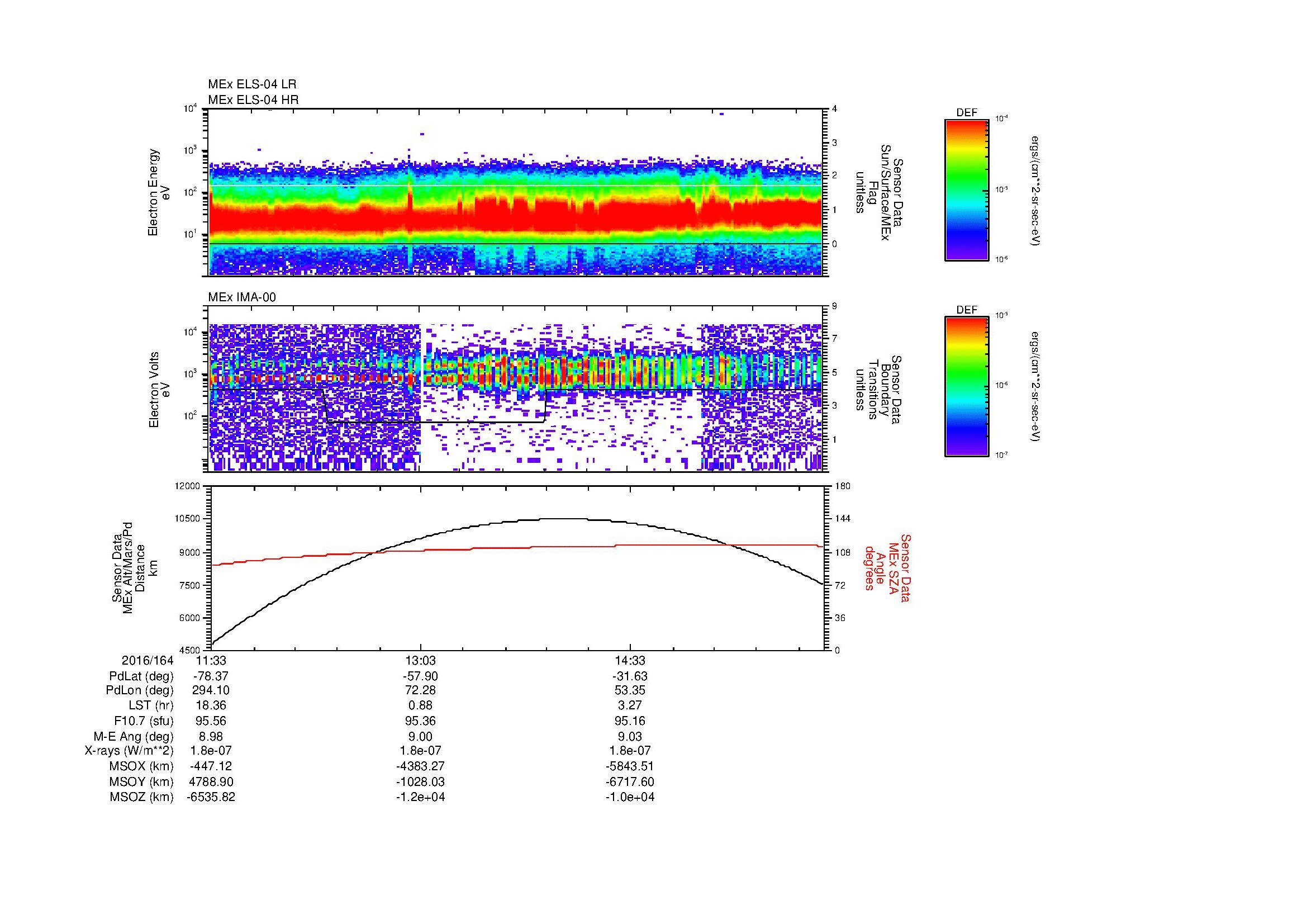 SurveyImages/MAVion_MExBS_2016164_1133_2016164_1558_B_Quicklook_ELS04_IMA00.gif