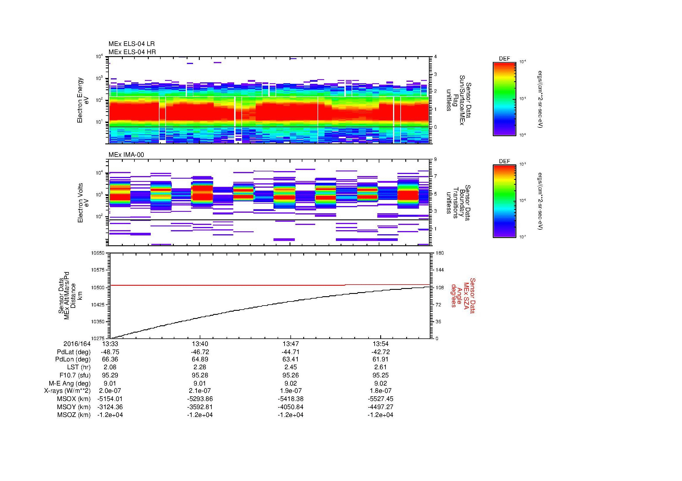 SurveyImages/MAVion_MExBS_2016164_1333_2016164_1358_C_Quicklook_ELS04_IMA00.gif