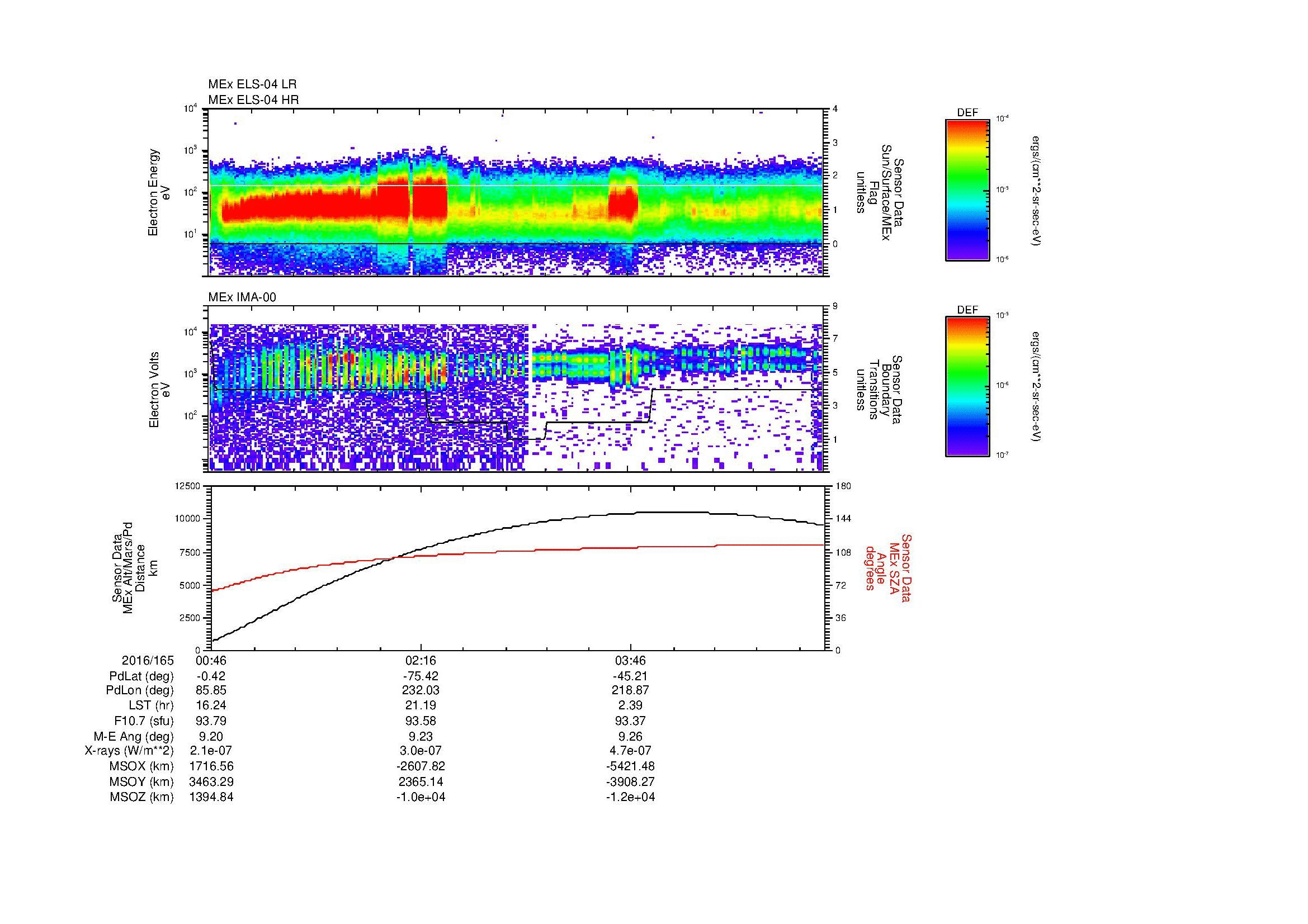 SurveyImages/MAVion_MExBS_2016165_0046_2016165_0511_B_Quicklook_ELS04_IMA00.gif
