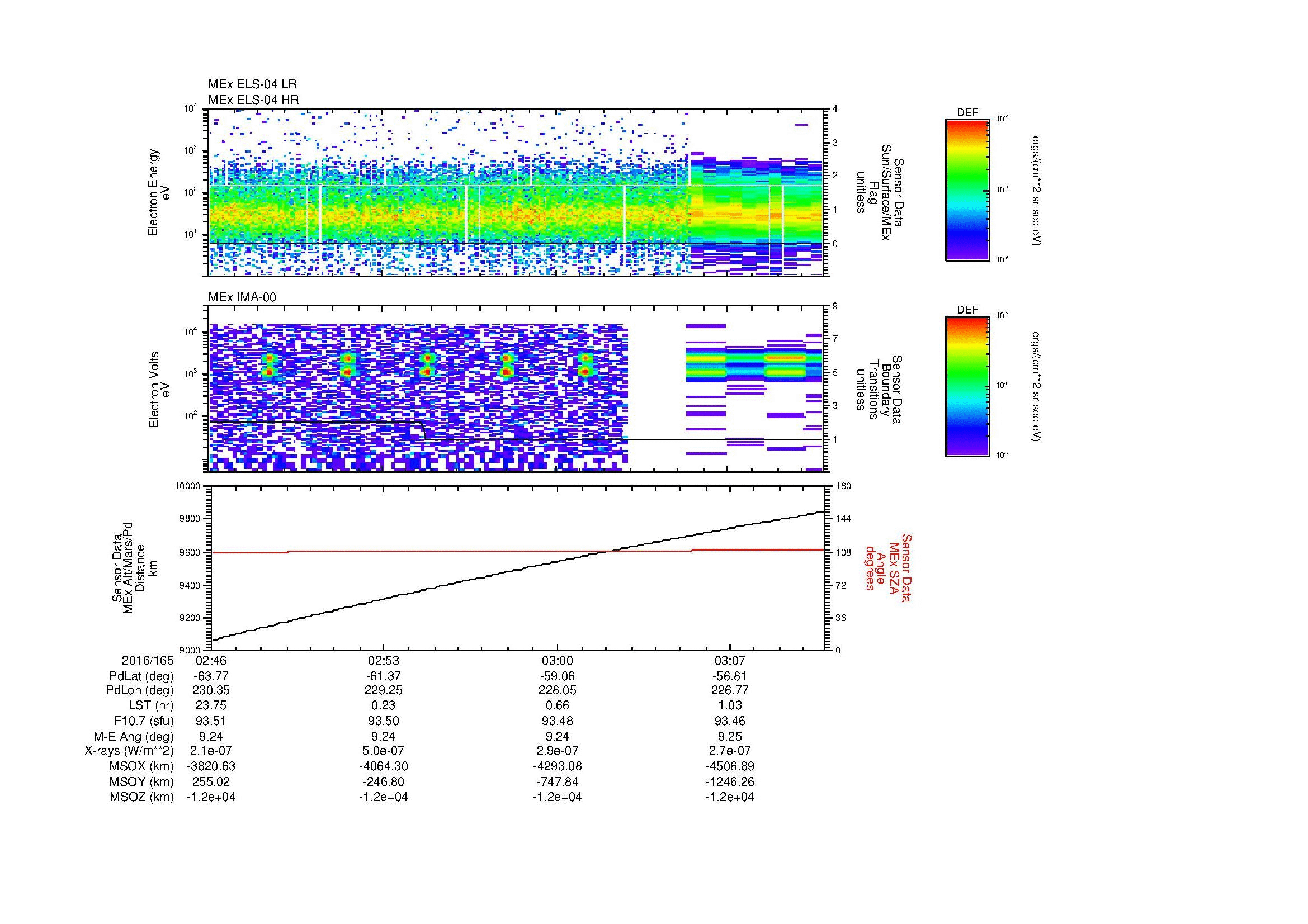 SurveyImages/MAVion_MExBS_2016165_0246_2016165_0311_C_Quicklook_ELS04_IMA00.gif