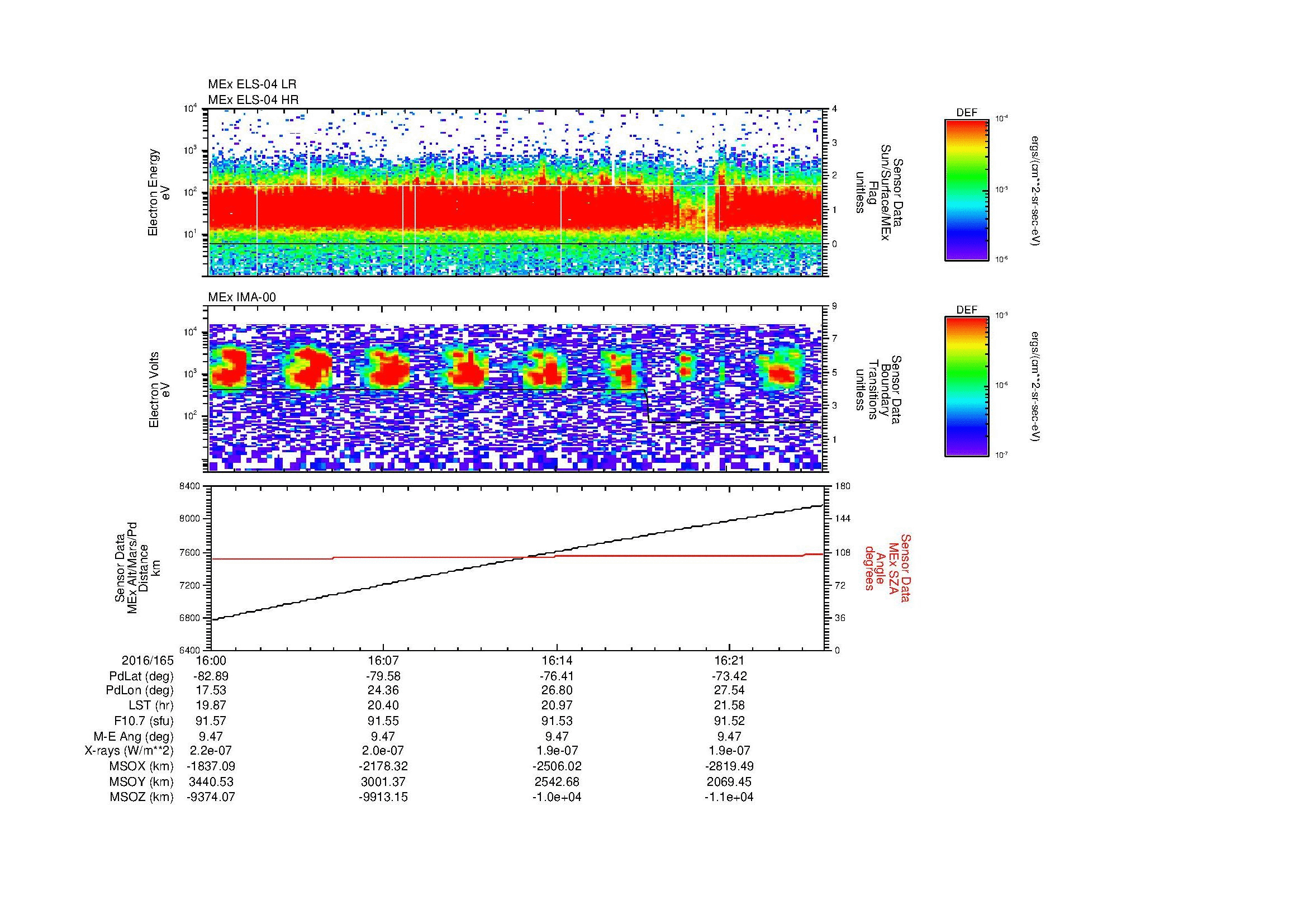 SurveyImages/MAVion_MExBS_2016165_1600_2016165_1625_C_Quicklook_ELS04_IMA00.gif