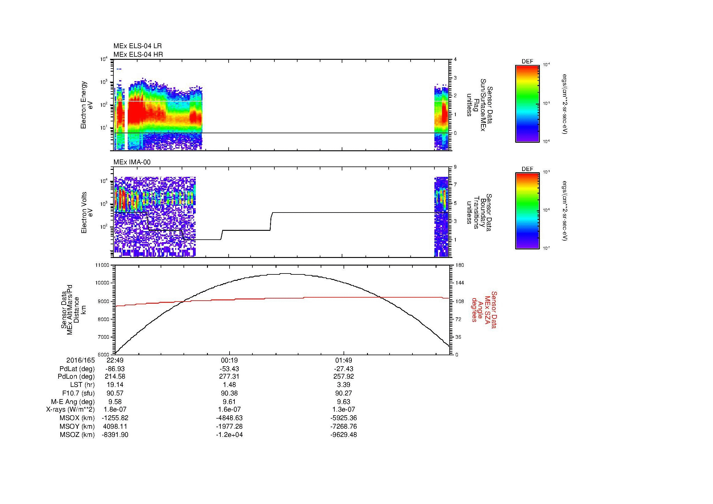 SurveyImages/MAVion_MExBS_2016165_2249_2016166_0314_B_Quicklook_ELS04_IMA00.gif