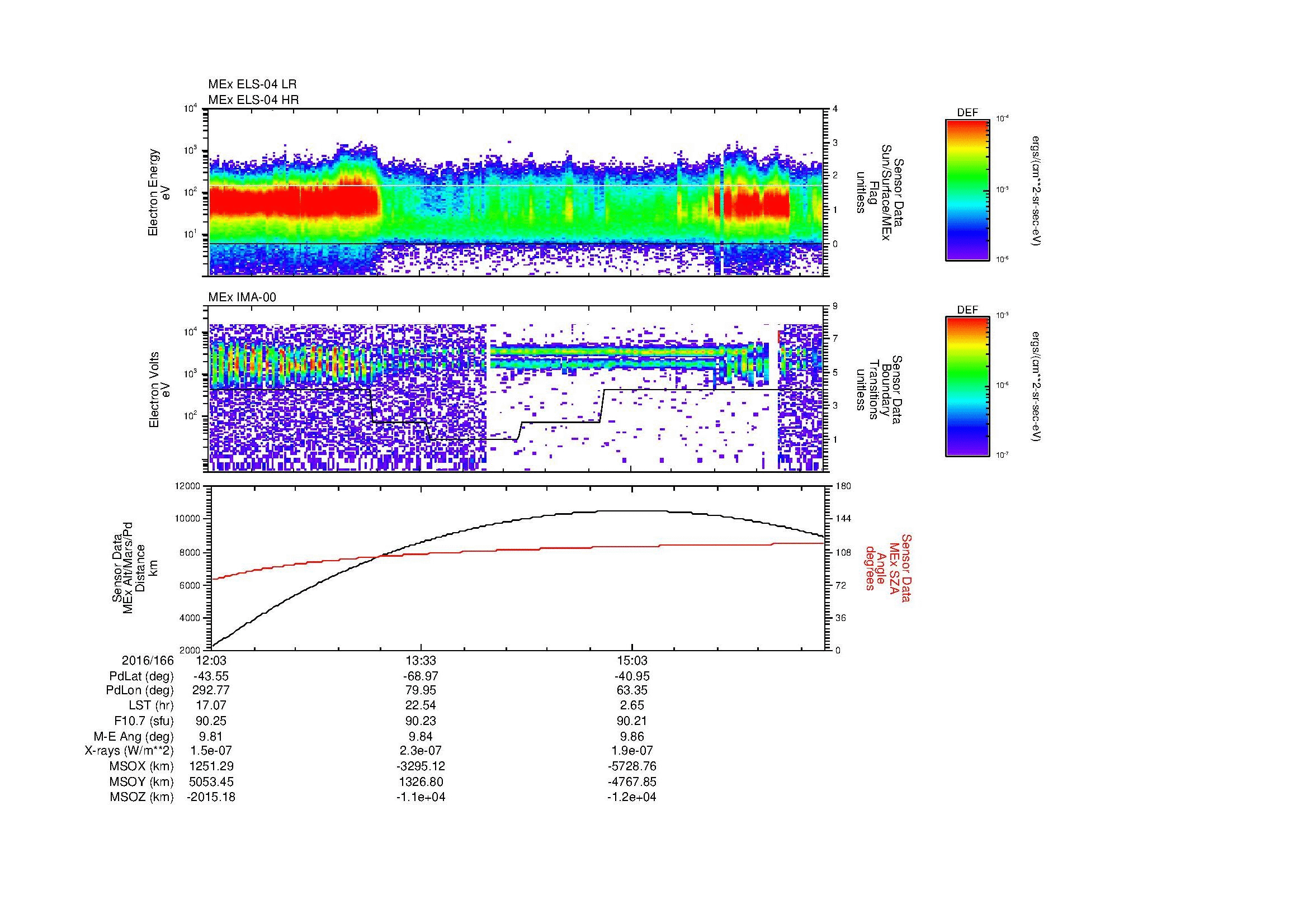 SurveyImages/MAVion_MExBS_2016166_1203_2016166_1627_B_Quicklook_ELS04_IMA00.gif