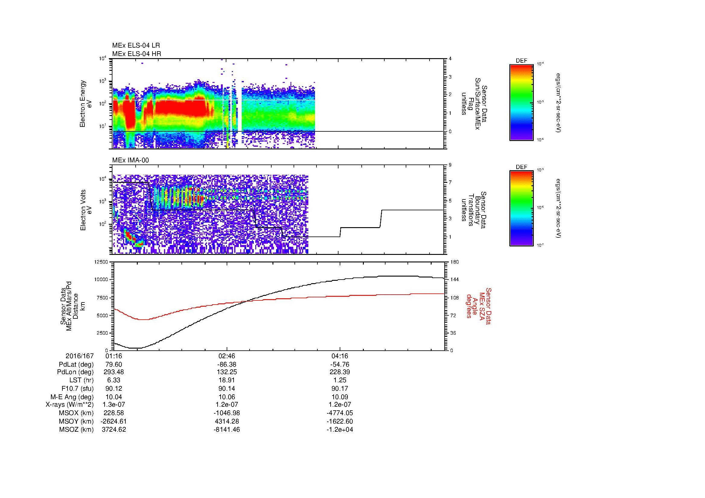 SurveyImages/MAVion_MExBS_2016167_0116_2016167_0541_B_Quicklook_ELS04_IMA00.gif