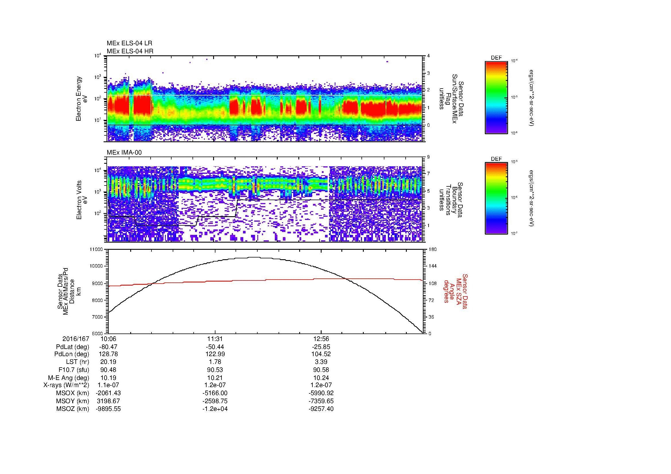 SurveyImages/MAVion_MExBS_2016167_1006_2016167_1419_B_Quicklook_ELS04_IMA00.gif