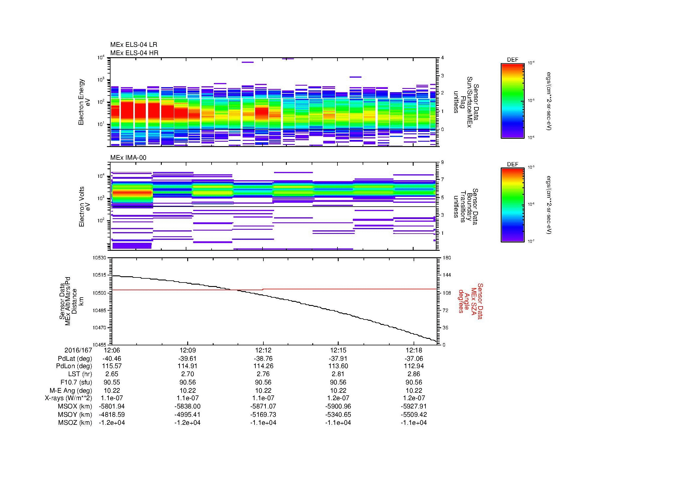 SurveyImages/MAVion_MExBS_2016167_1206_2016167_1219_C_Quicklook_ELS04_IMA00.gif