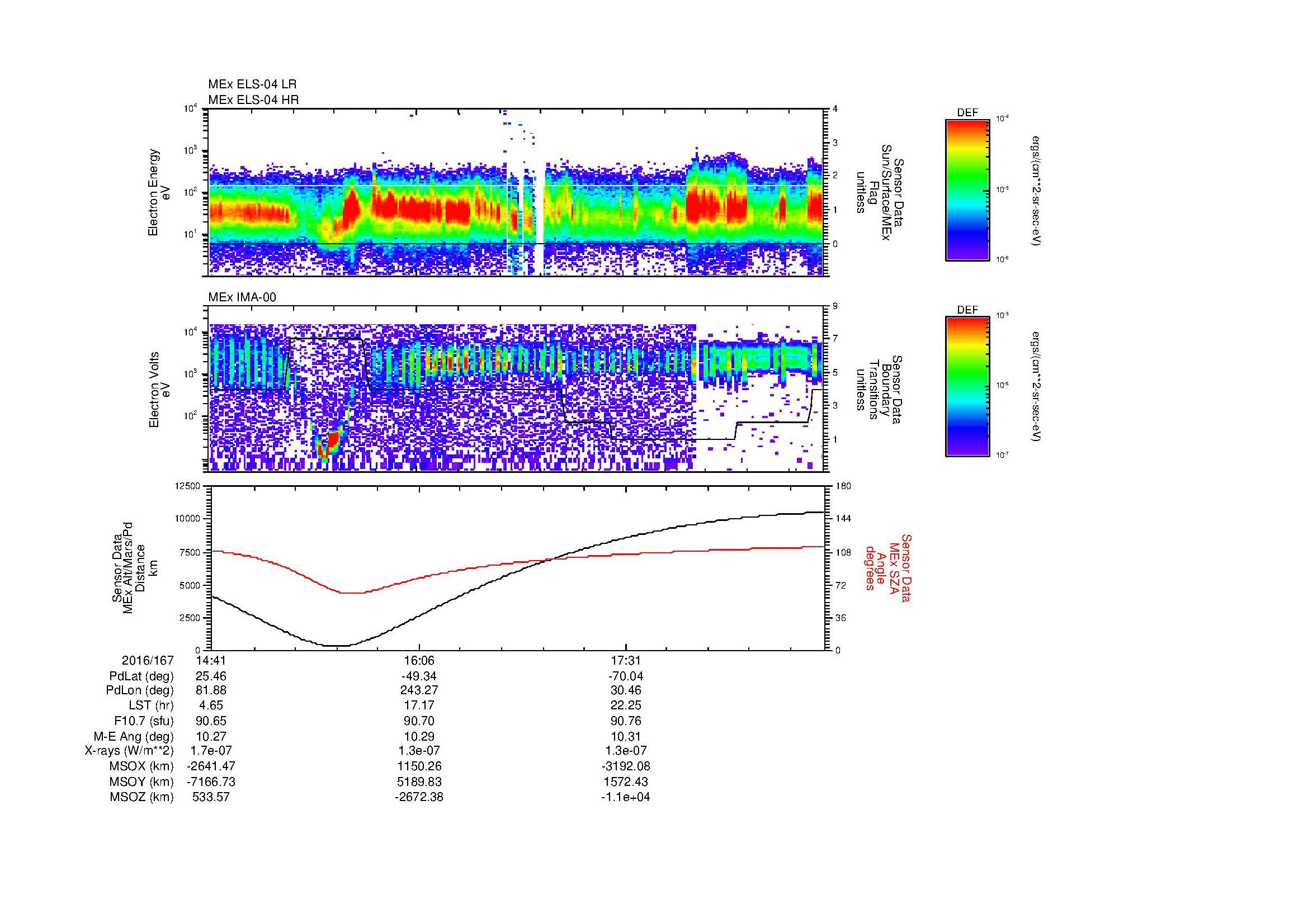 SurveyImages/MAVion_MExBS_2016167_1441_2016167_1855_B_Quicklook_ELS04_IMA00.gif