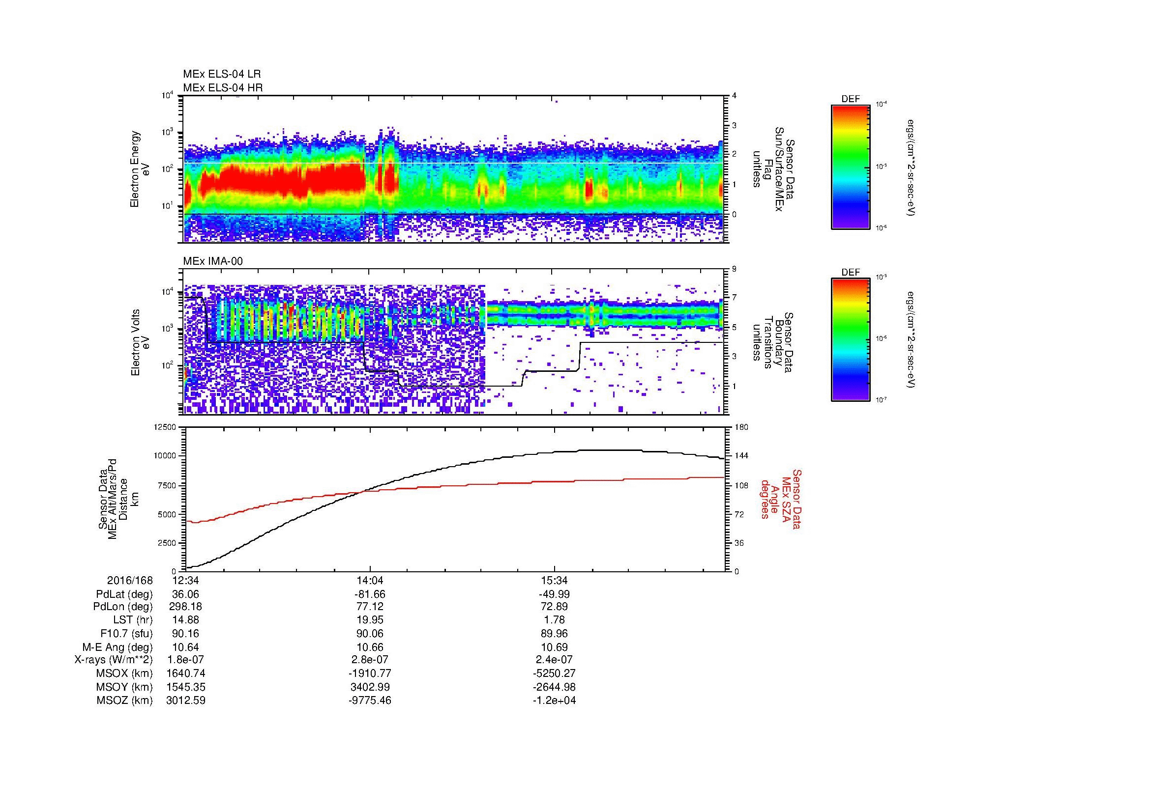 SurveyImages/MAVion_MExBS_2016168_1234_2016168_1659_B_Quicklook_ELS04_IMA00.gif