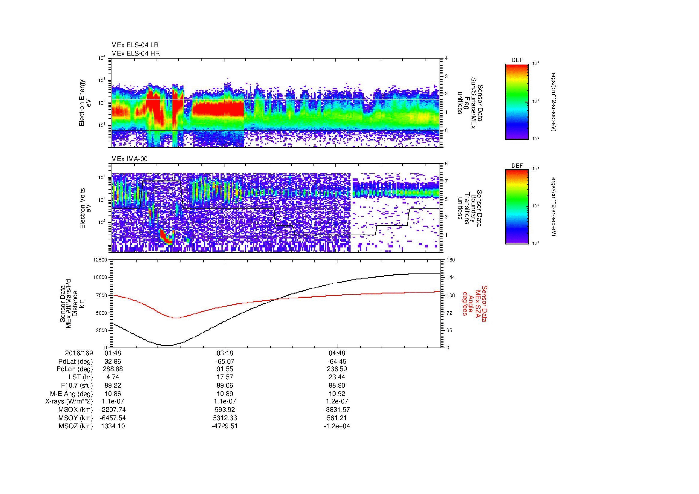 SurveyImages/MAVion_MExBS_2016169_0148_2016169_0613_B_Quicklook_ELS04_IMA00.gif