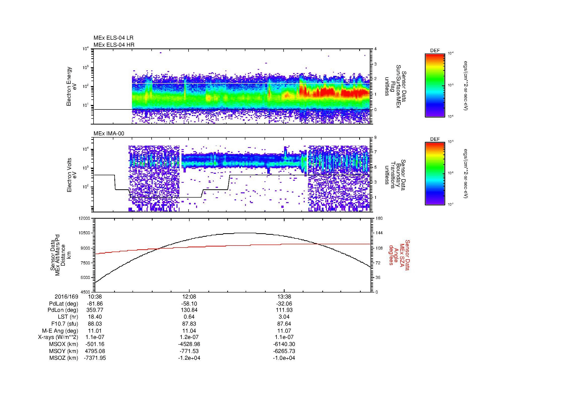 SurveyImages/MAVion_MExBS_2016169_1038_2016169_1502_B_Quicklook_ELS04_IMA00.gif