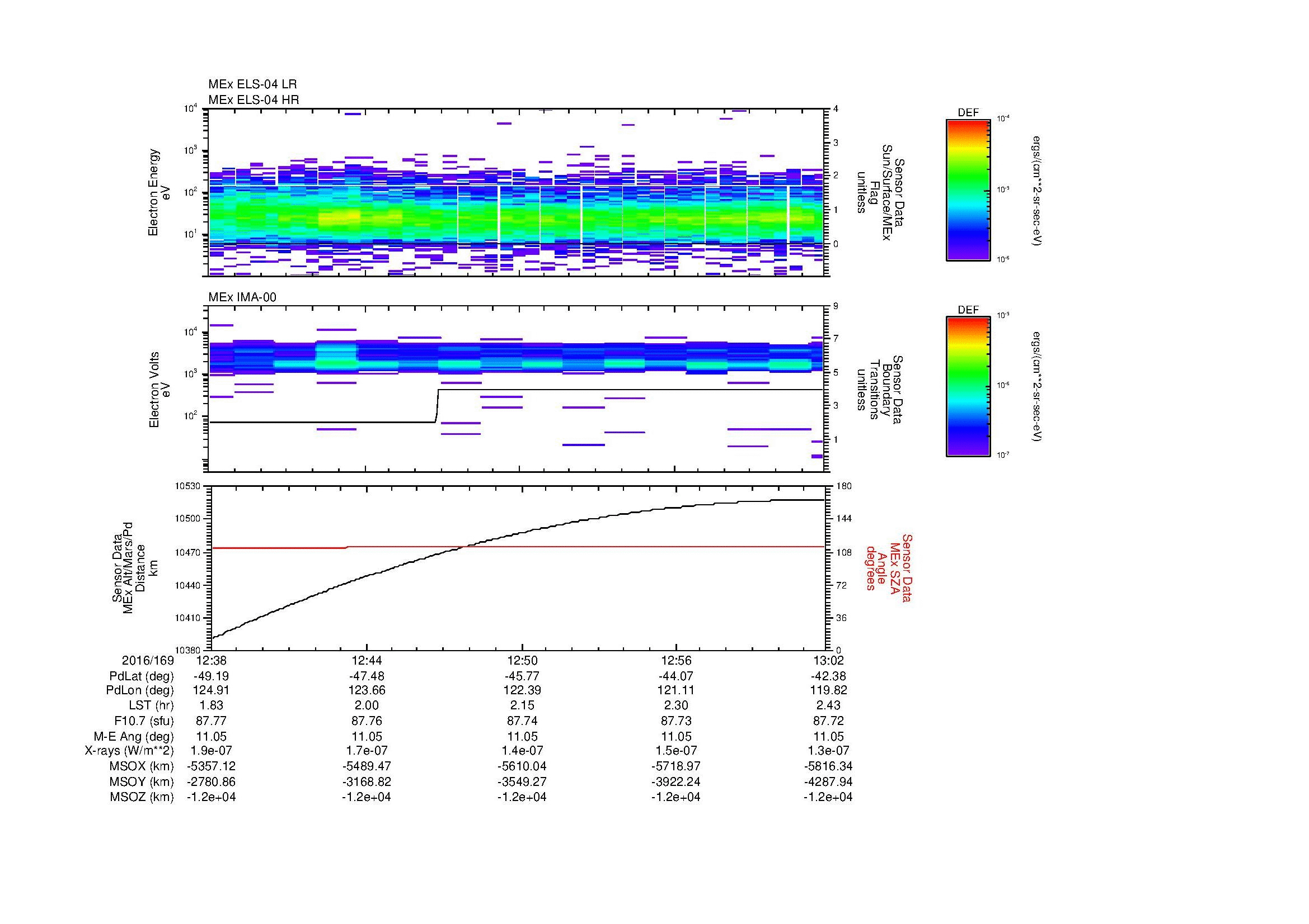 SurveyImages/MAVion_MExBS_2016169_1238_2016169_1302_C_Quicklook_ELS04_IMA00.gif