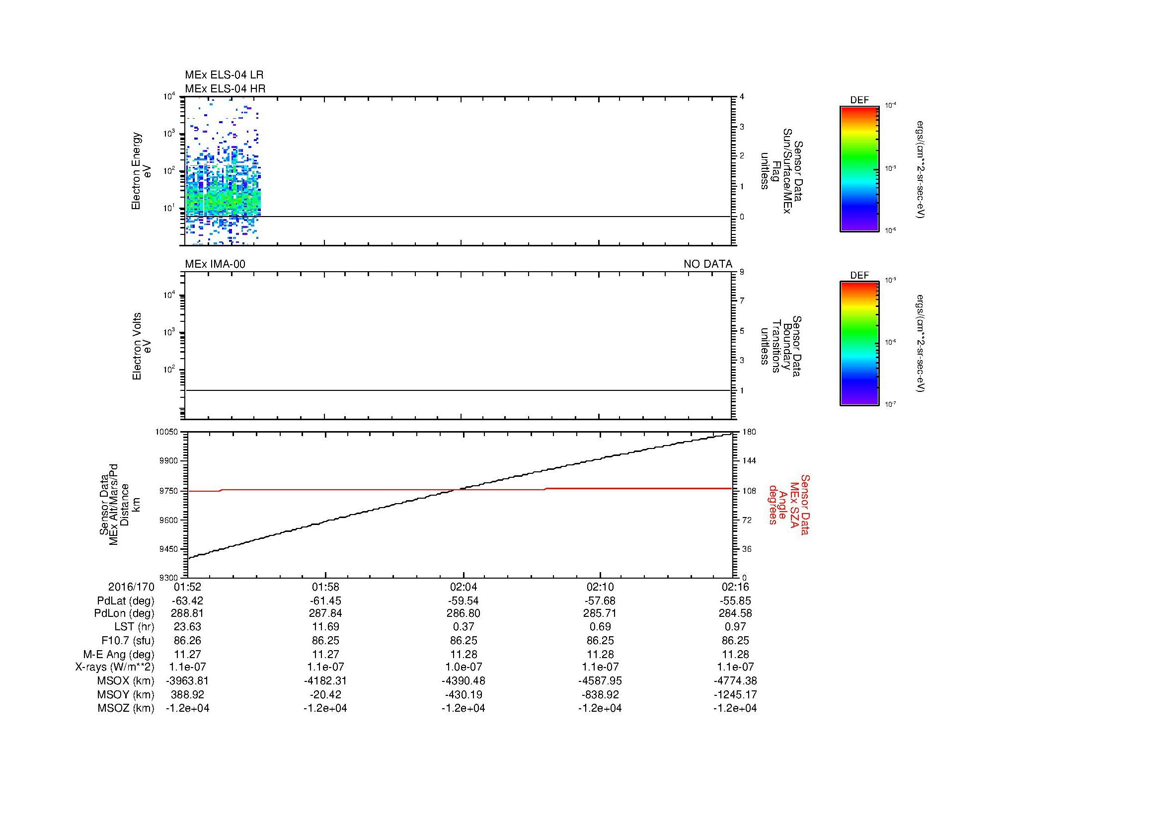 SurveyImages/MAVion_MExBS_2016170_0152_2016170_0216_C_Quicklook_ELS04_IMA00.gif