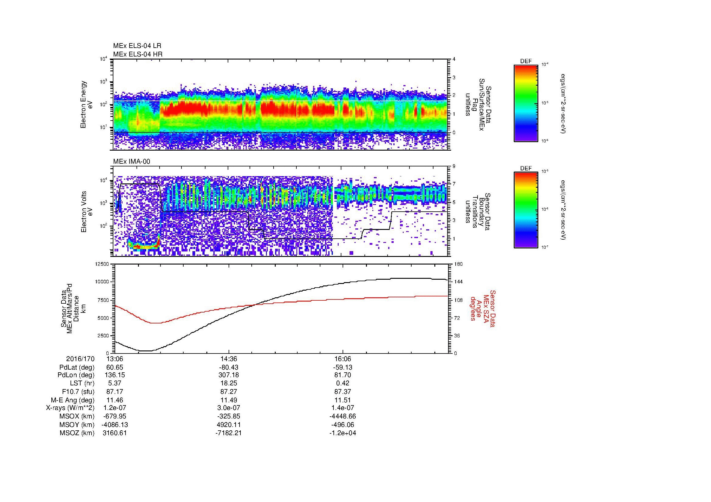 SurveyImages/MAVion_MExBS_2016170_1306_2016170_1731_B_Quicklook_ELS04_IMA00.gif