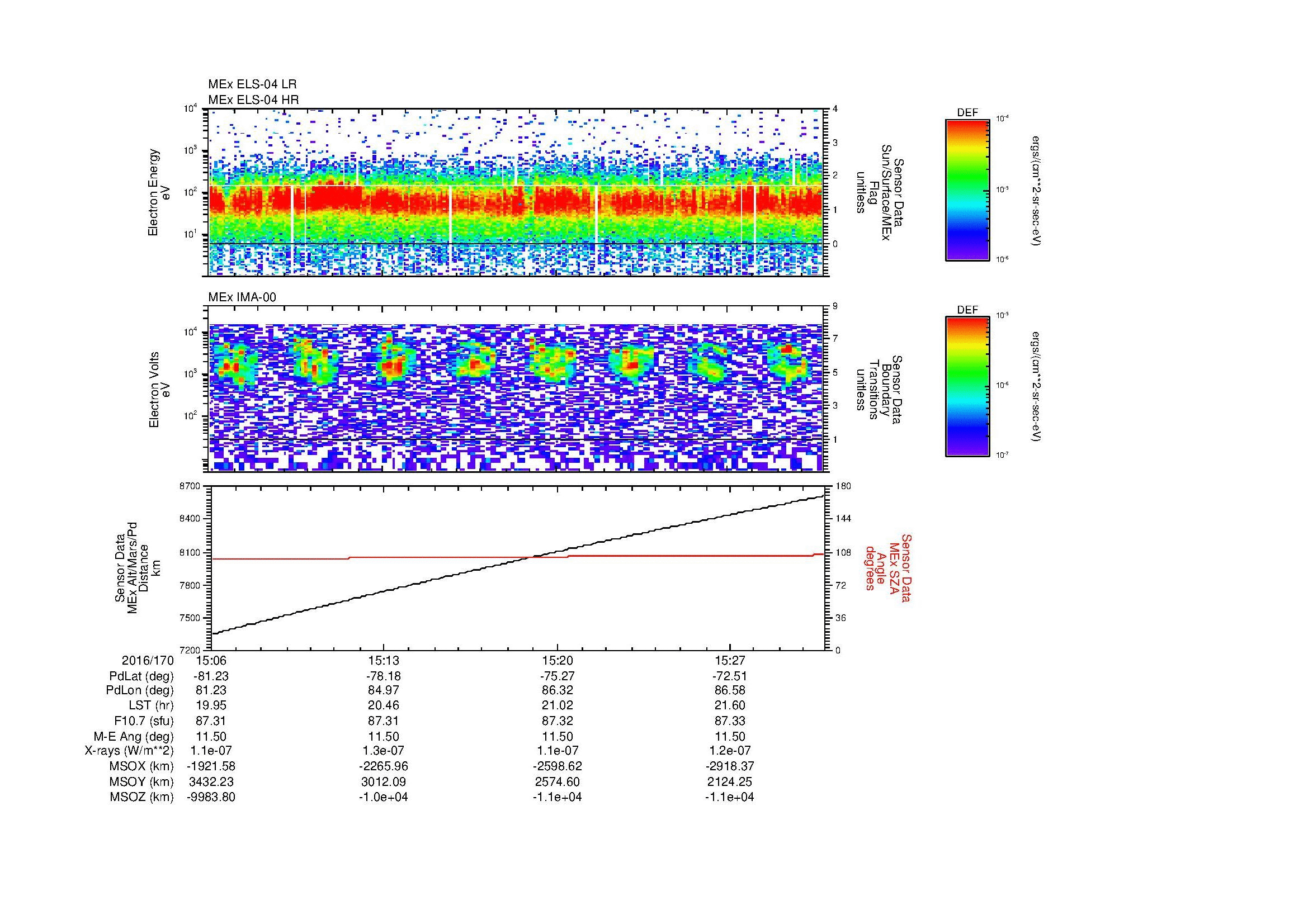 SurveyImages/MAVion_MExBS_2016170_1506_2016170_1531_C_Quicklook_ELS04_IMA00.gif