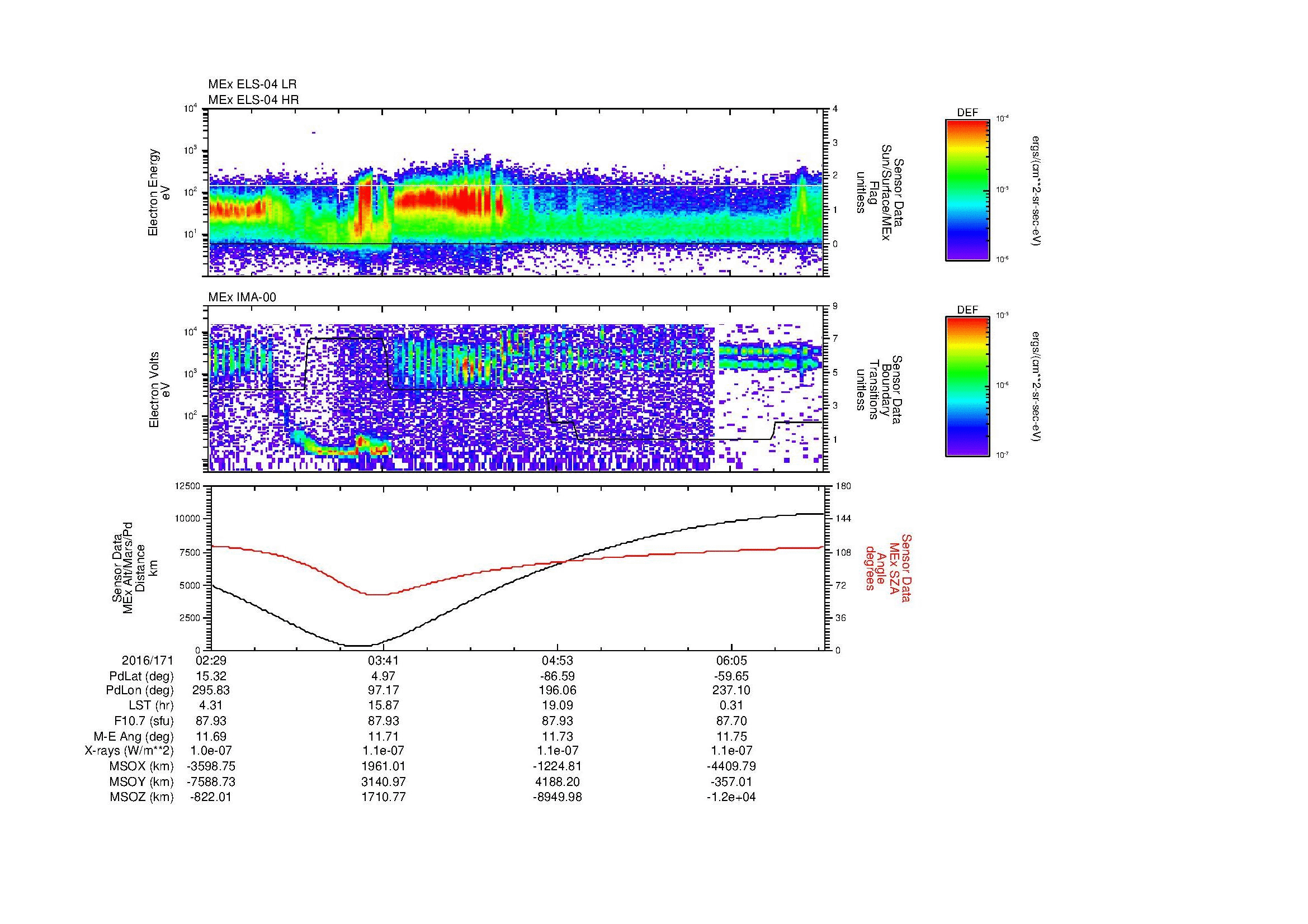 SurveyImages/MAVion_MExBS_2016171_0229_2016171_0645_B_Quicklook_ELS04_IMA00.gif