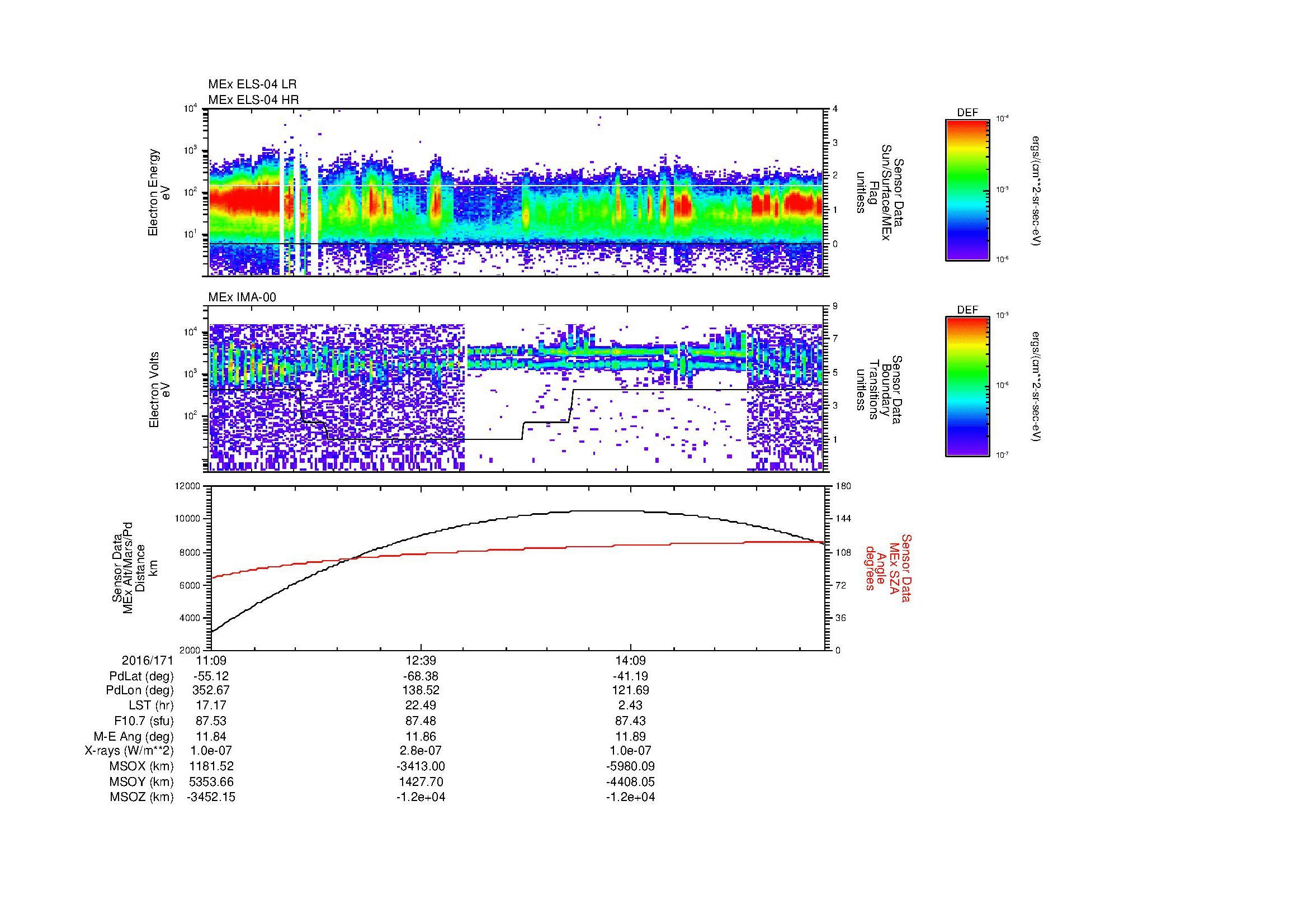 SurveyImages/MAVion_MExBS_2016171_1109_2016171_1534_B_Quicklook_ELS04_IMA00.gif