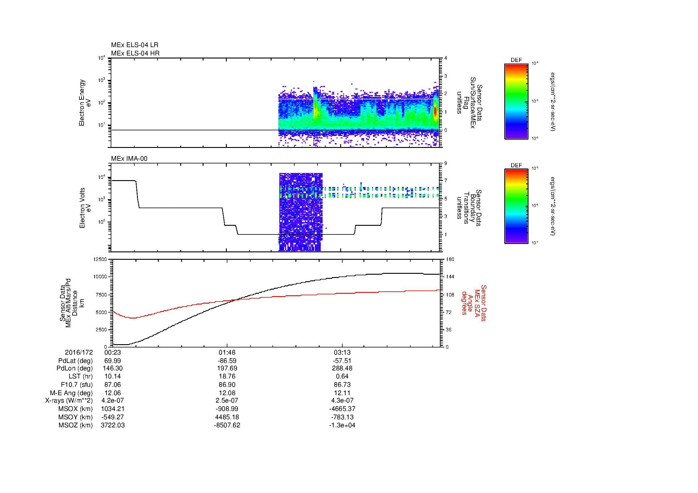 SurveyImages/MAVion_MExBS_2016172_0023_2016172_0428_B_Quicklook_ELS04_IMA00.gif