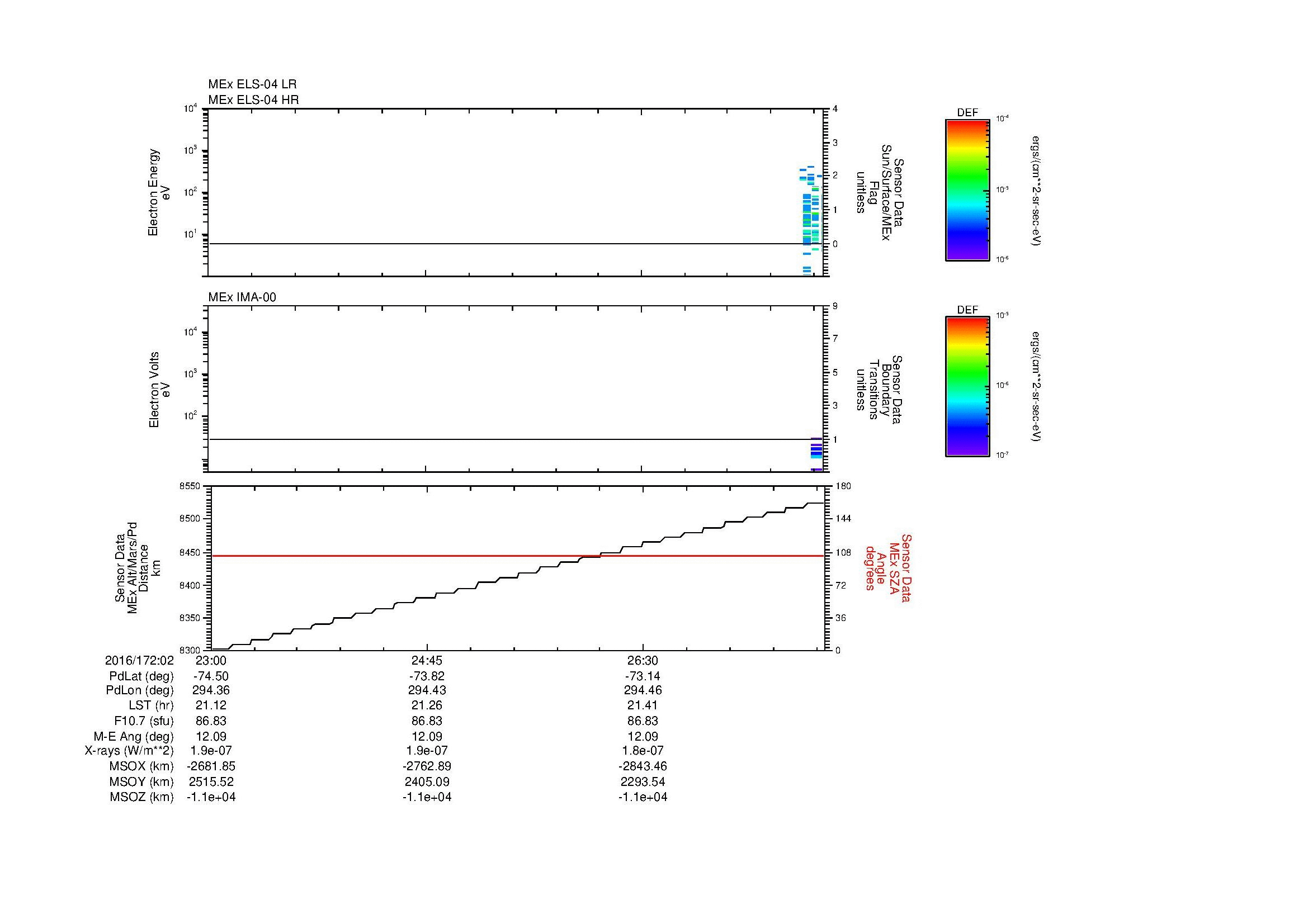 SurveyImages/MAVion_MExBS_2016172_0223_2016172_0228_C_Quicklook_ELS04_IMA00.gif