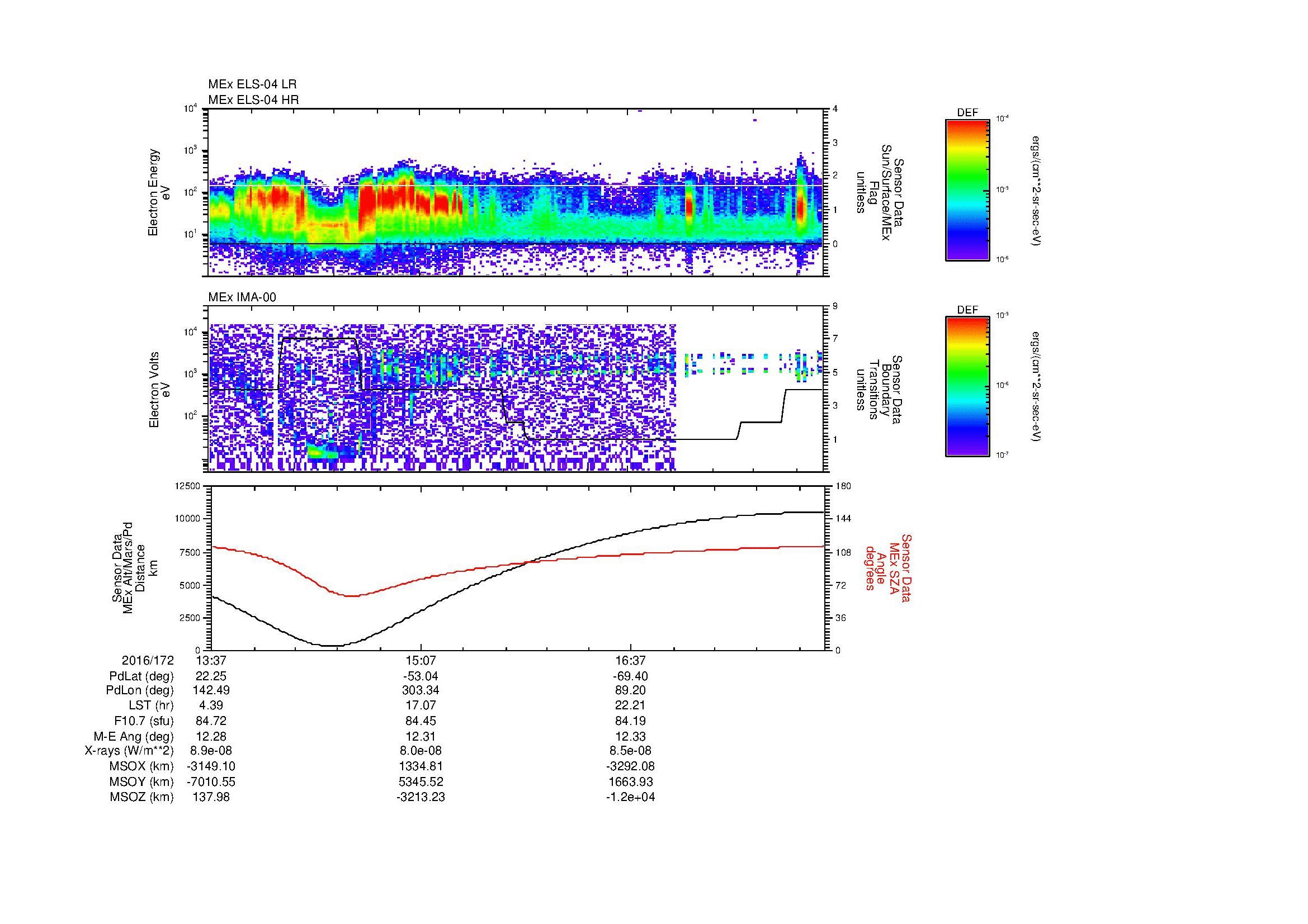 SurveyImages/MAVion_MExBS_2016172_1337_2016172_1802_B_Quicklook_ELS04_IMA00.gif