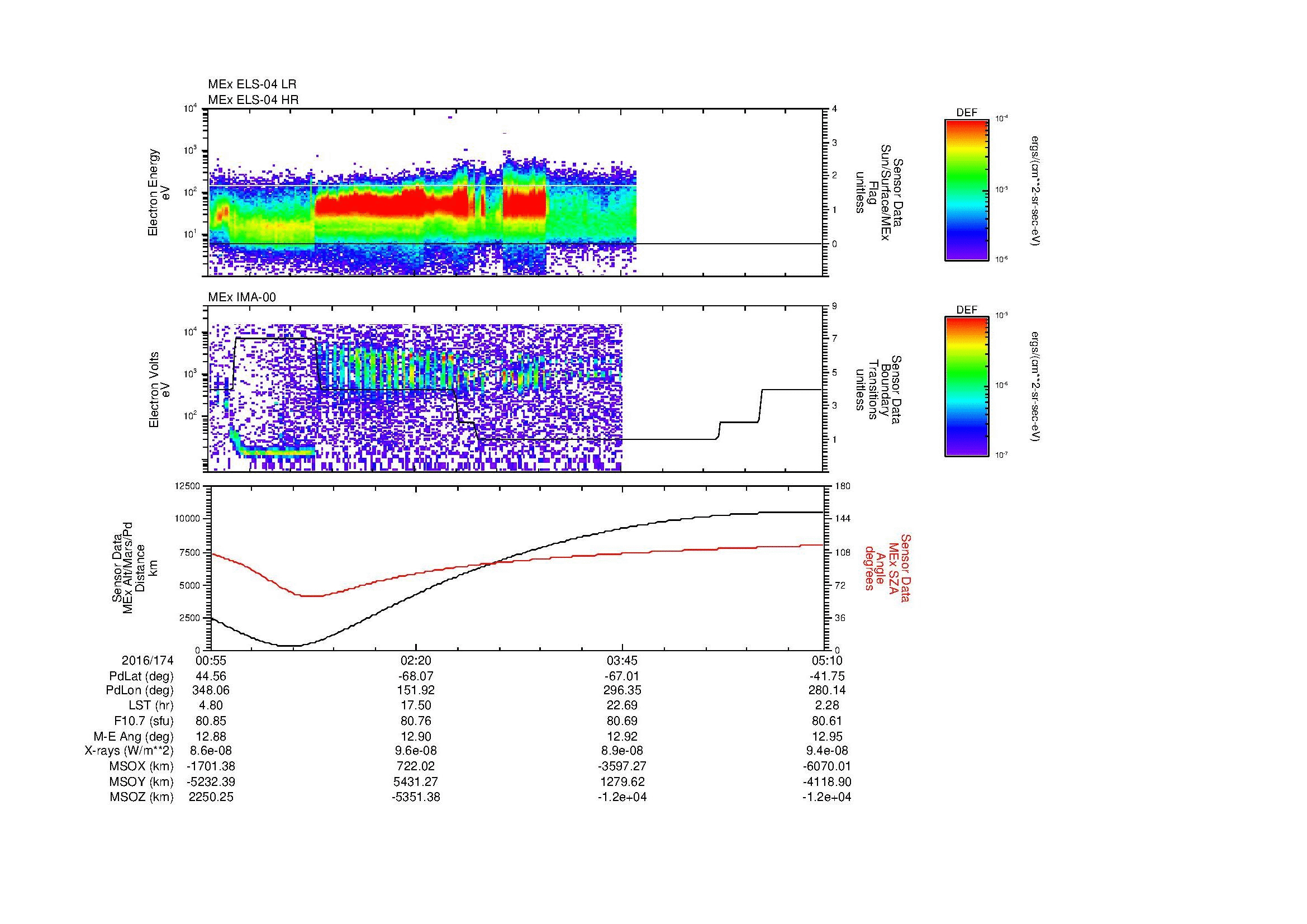 SurveyImages/MAVion_MExBS_2016174_0055_2016174_0510_B_Quicklook_ELS04_IMA00.gif