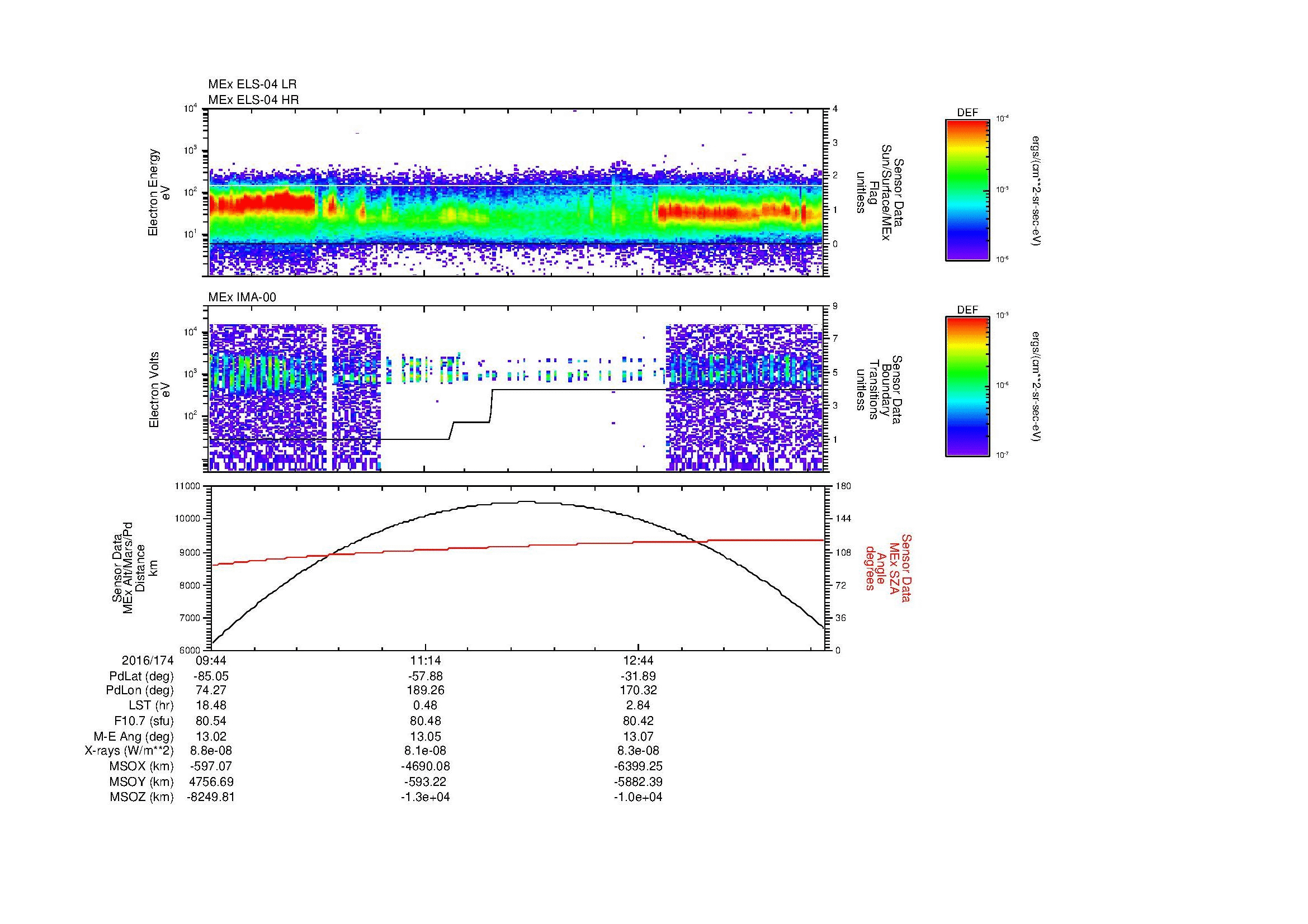 SurveyImages/MAVion_MExBS_2016174_0944_2016174_1404_B_Quicklook_ELS04_IMA00.gif