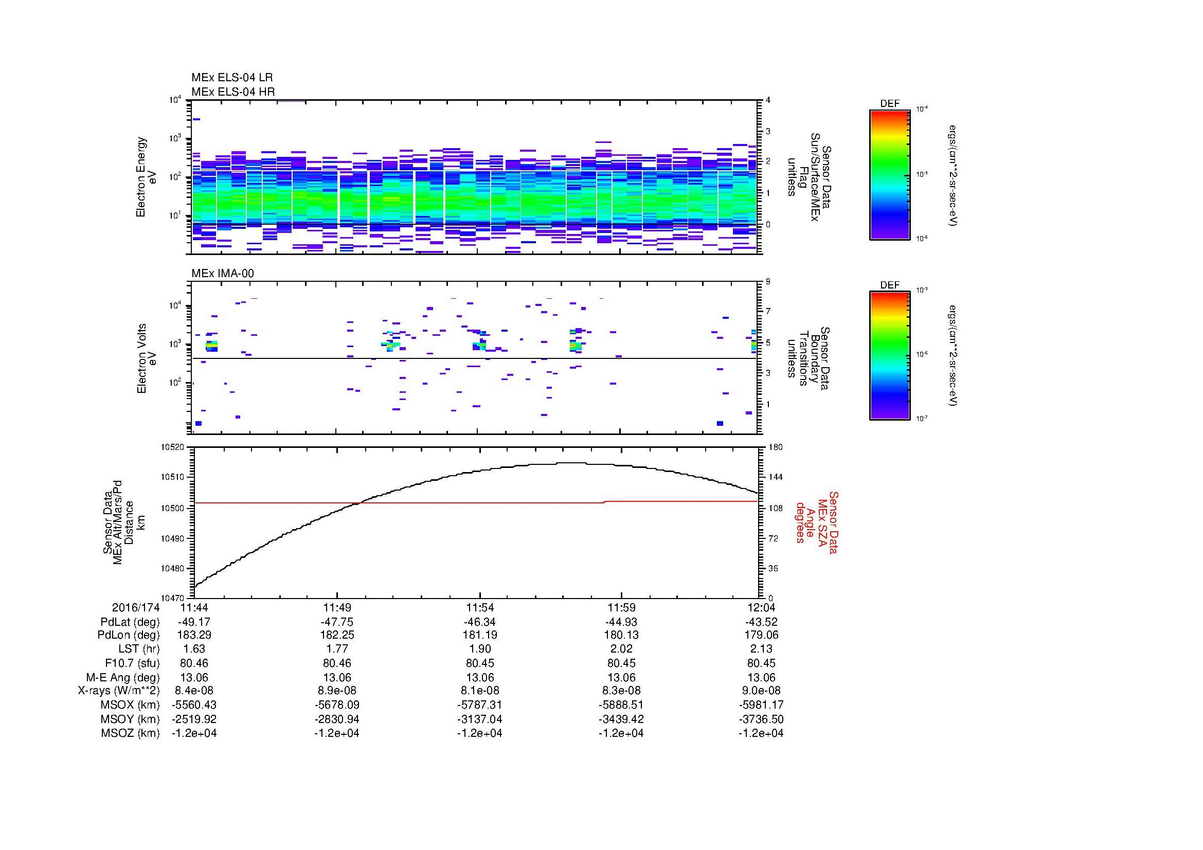 SurveyImages/MAVion_MExBS_2016174_1144_2016174_1204_C_Quicklook_ELS04_IMA00.gif