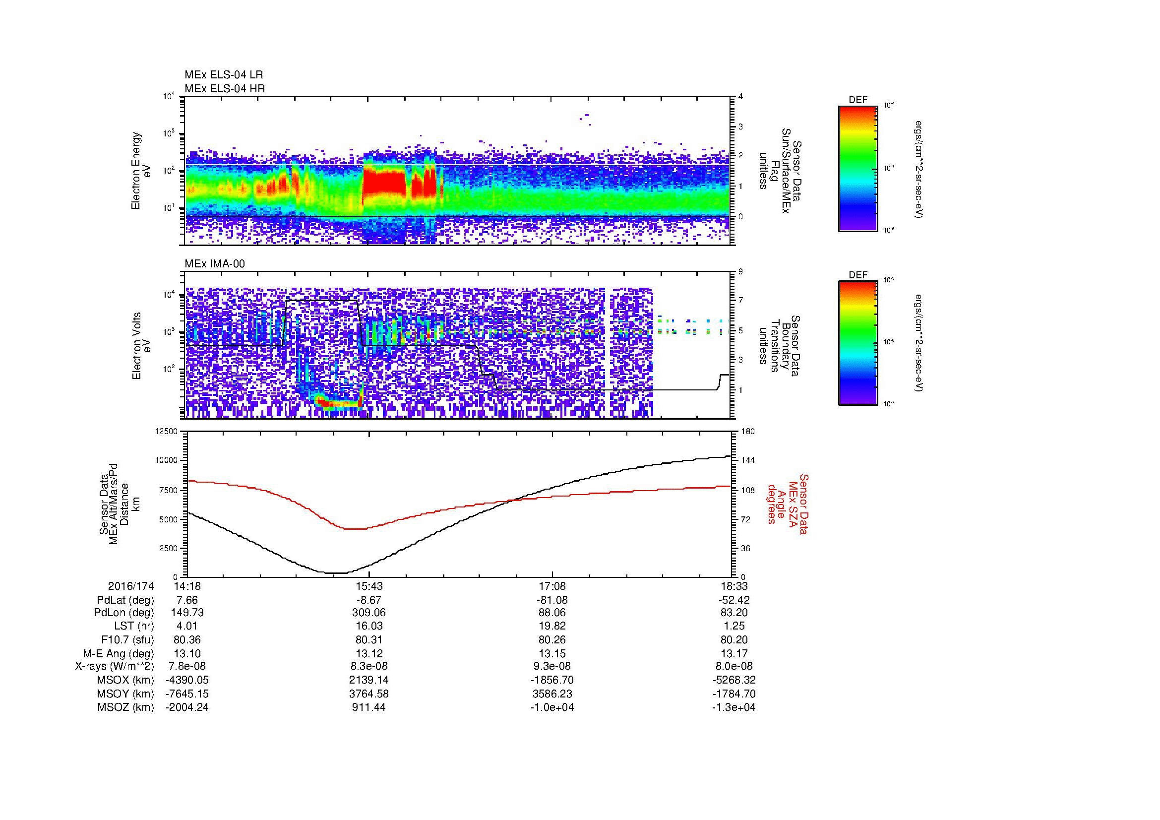 SurveyImages/MAVion_MExBS_2016174_1418_2016174_1833_B_Quicklook_ELS04_IMA00.gif