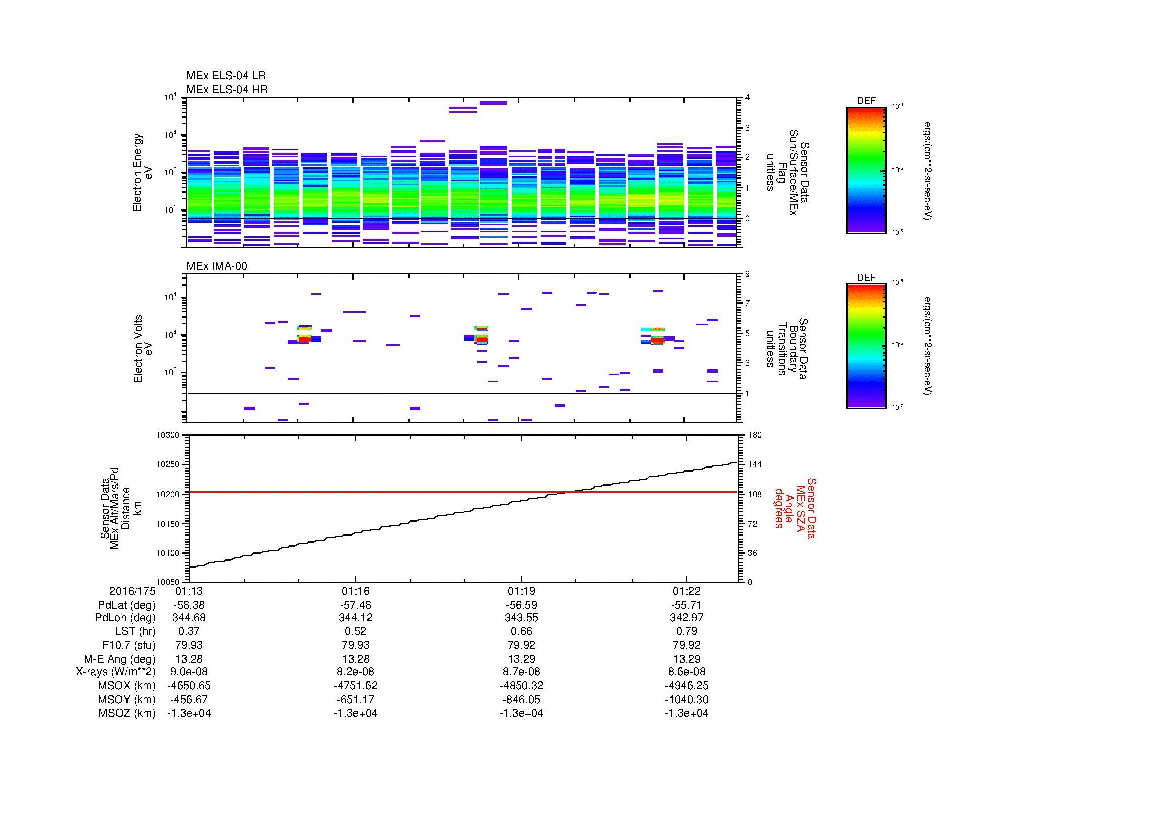 SurveyImages/MAVion_MExBS_2016175_0113_2016175_0123_C_Quicklook_ELS04_IMA00.gif