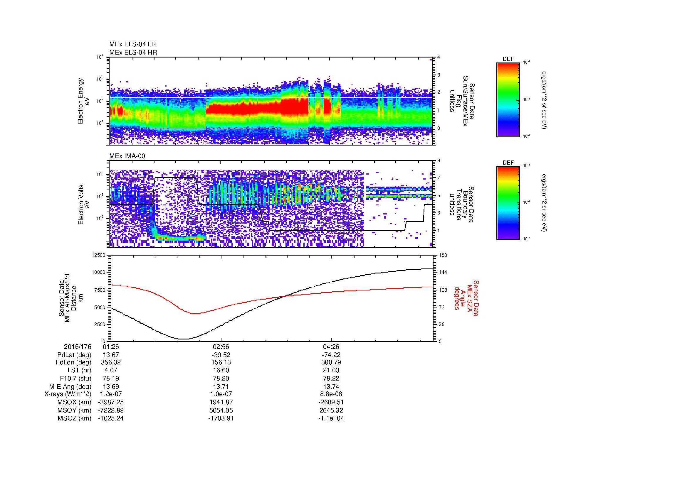 SurveyImages/MAVion_MExBS_2016176_0126_2016176_0551_B_Quicklook_ELS04_IMA00.gif