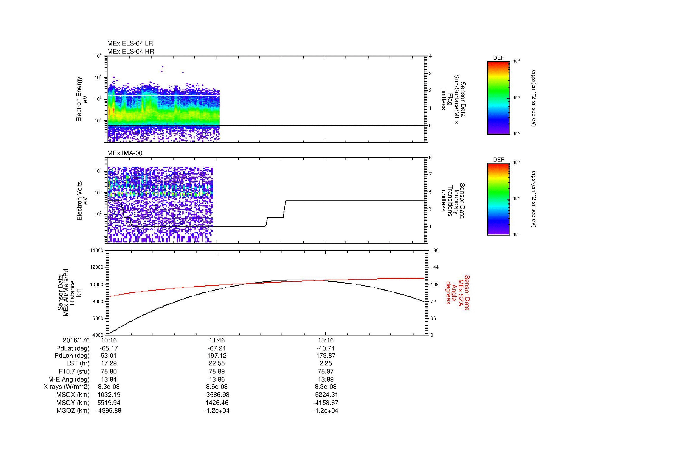 SurveyImages/MAVion_MExBS_2016176_1016_2016176_1440_B_Quicklook_ELS04_IMA00.gif