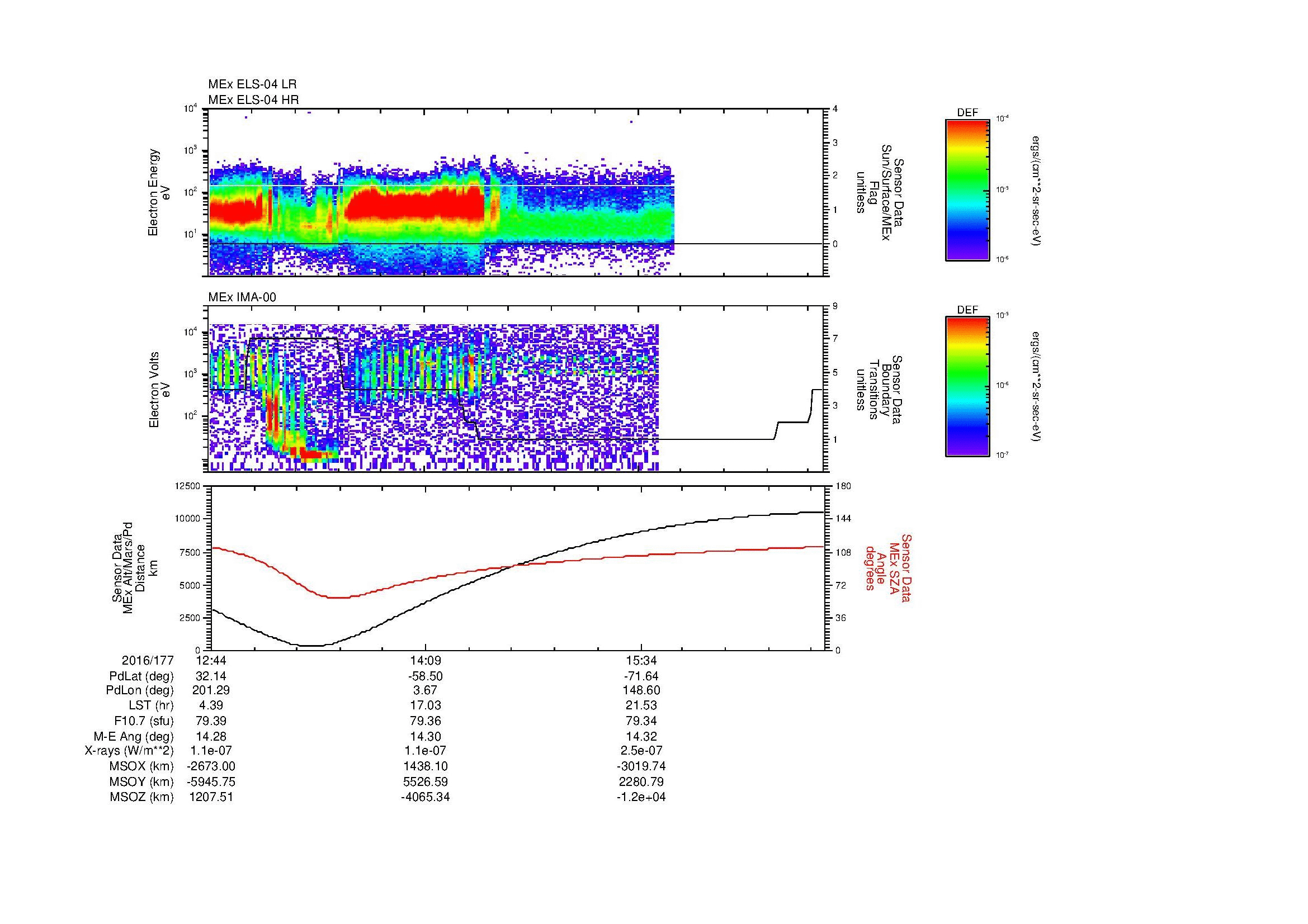 SurveyImages/MAVion_MExBS_2016177_1244_2016177_1649_B_Quicklook_ELS04_IMA00.gif