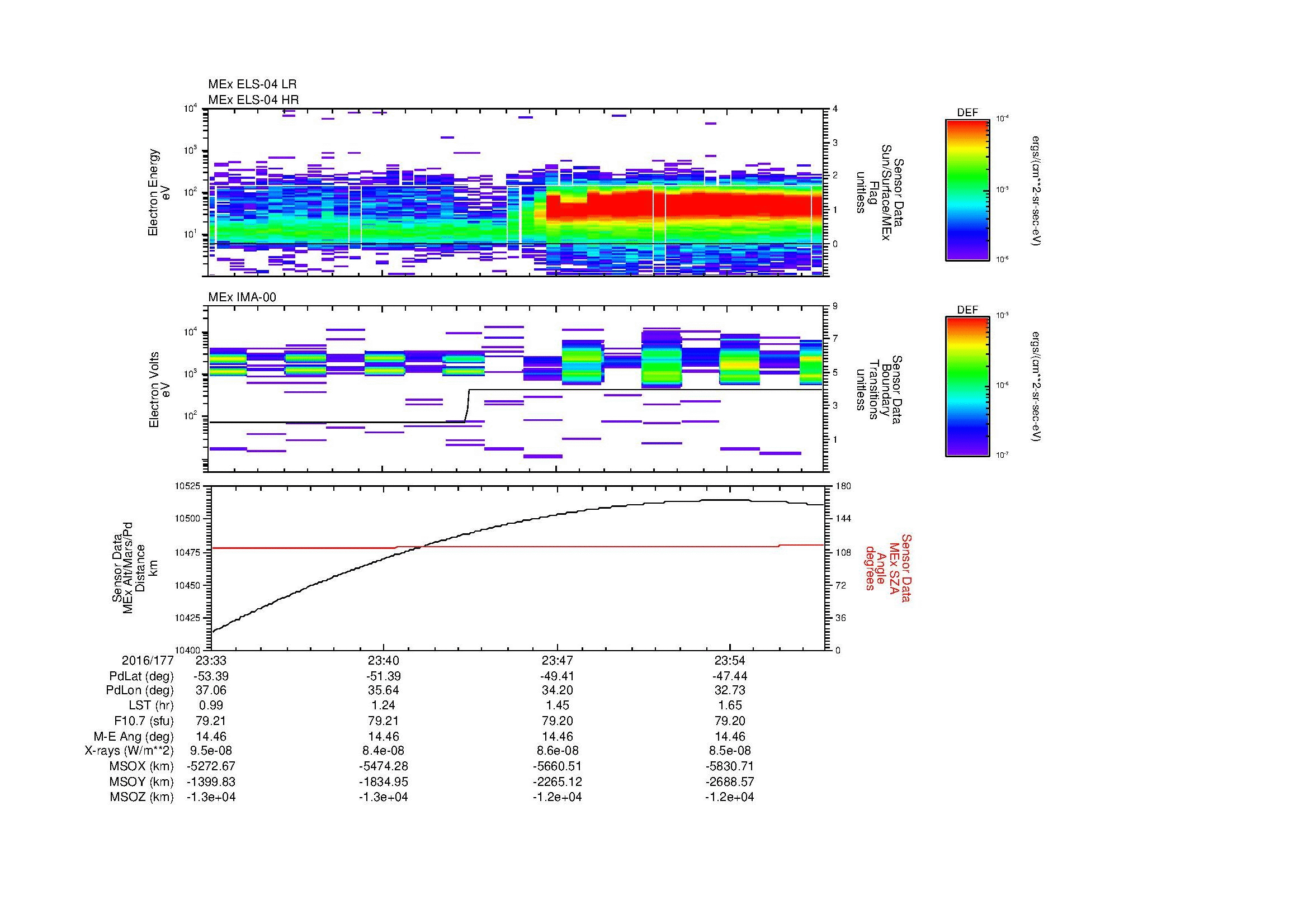 SurveyImages/MAVion_MExBS_2016177_2333_2016177_2358_C_Quicklook_ELS04_IMA00.gif