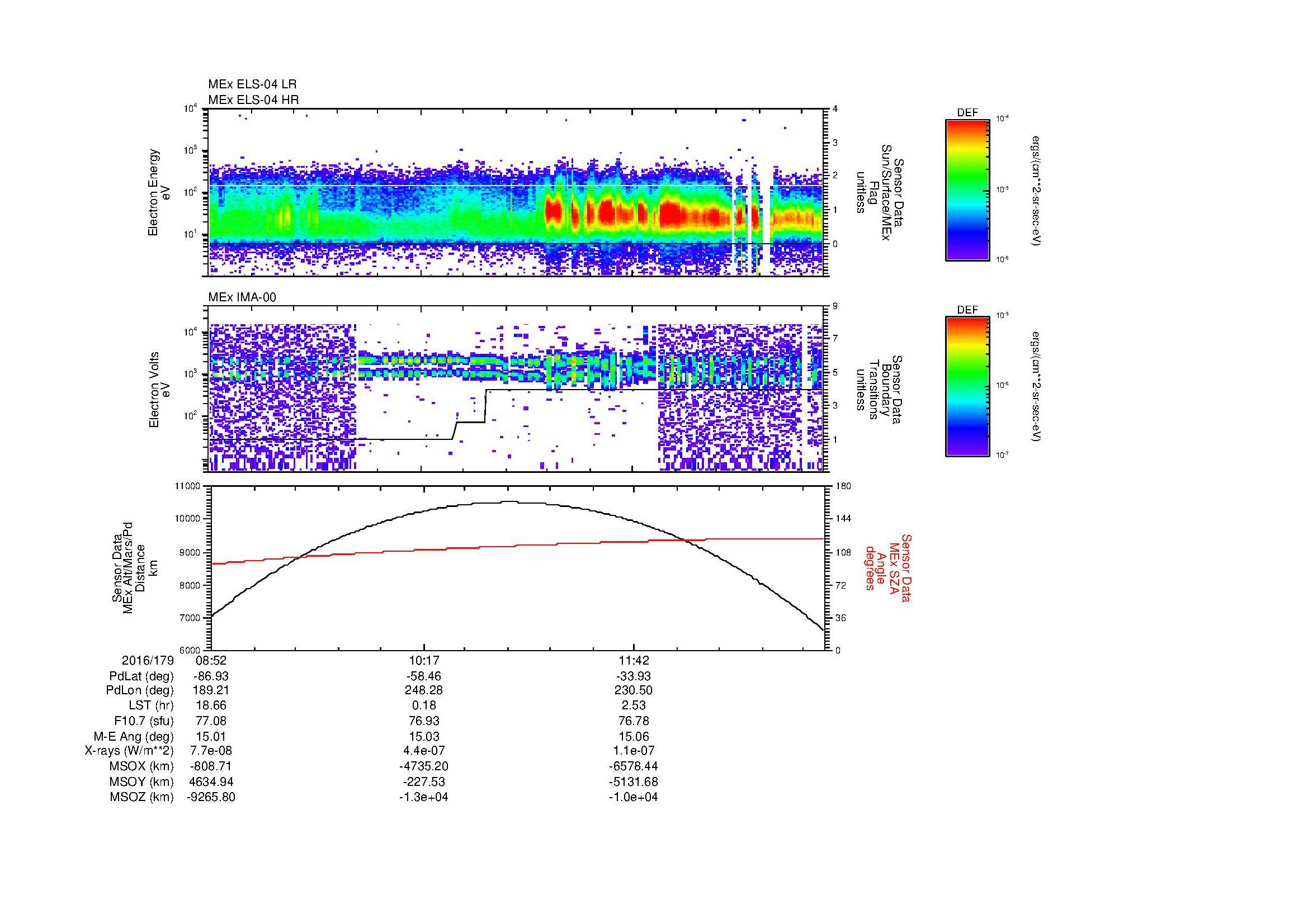 SurveyImages/MAVion_MExBS_2016179_0852_2016179_1300_B_Quicklook_ELS04_IMA00.gif
