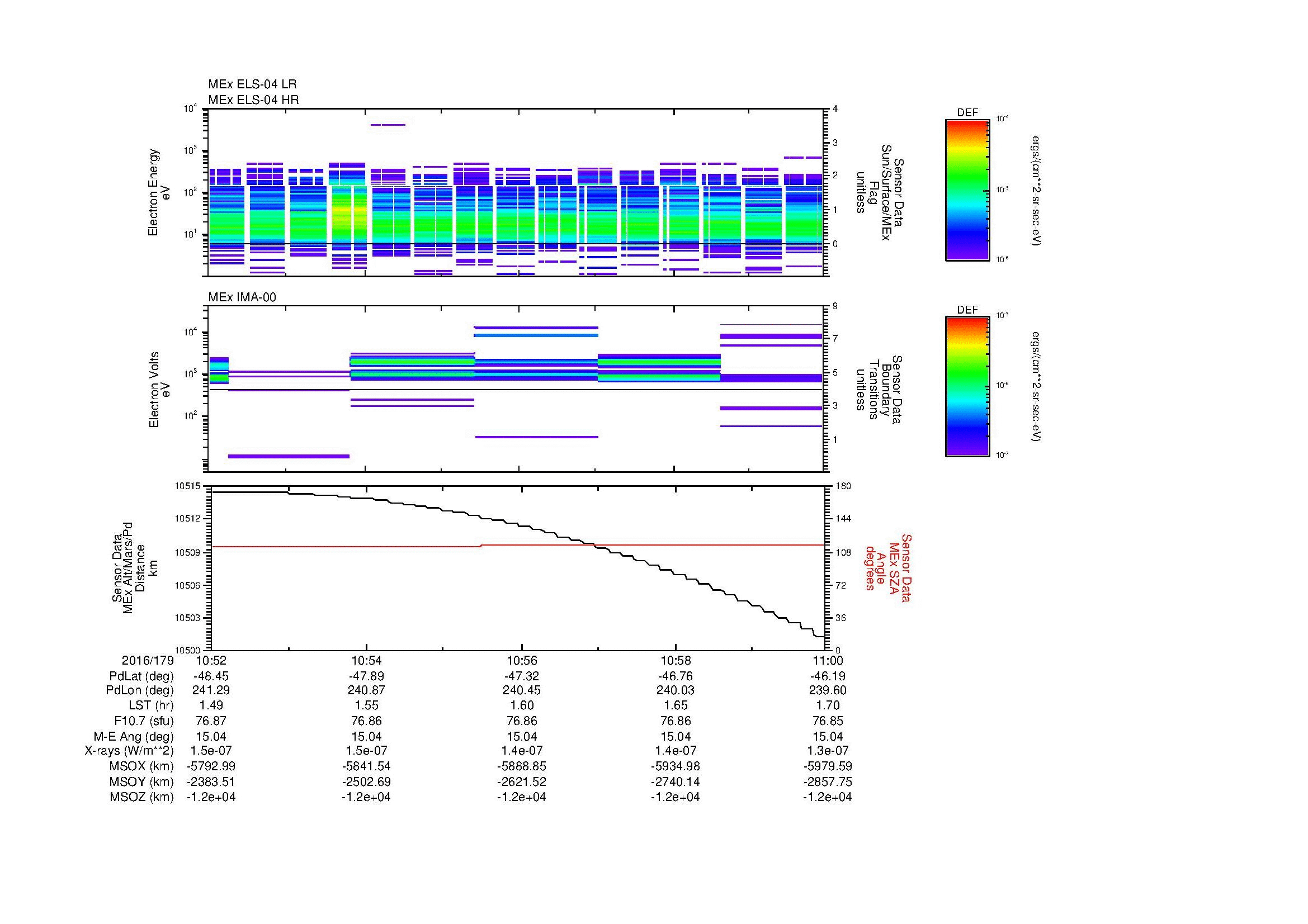 SurveyImages/MAVion_MExBS_2016179_1052_2016179_1100_C_Quicklook_ELS04_IMA00.gif