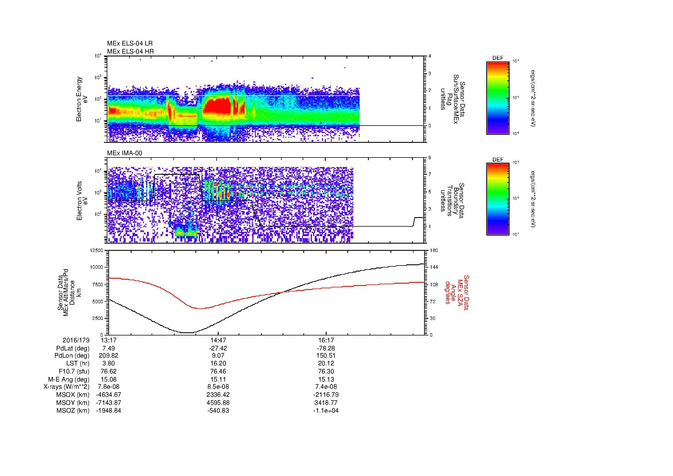 SurveyImages/MAVion_MExBS_2016179_1317_2016179_1740_B_Quicklook_ELS04_IMA00.gif
