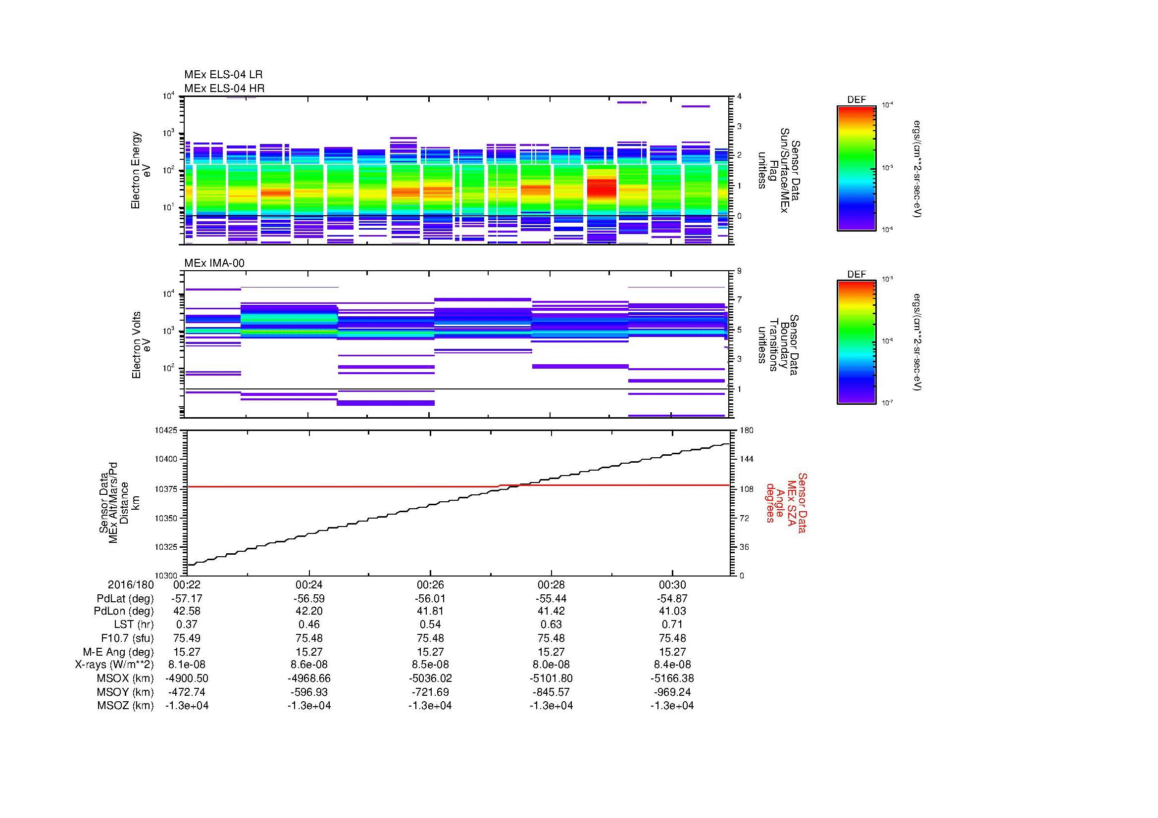 SurveyImages/MAVion_MExBS_2016180_0022_2016180_0031_C_Quicklook_ELS04_IMA00.gif