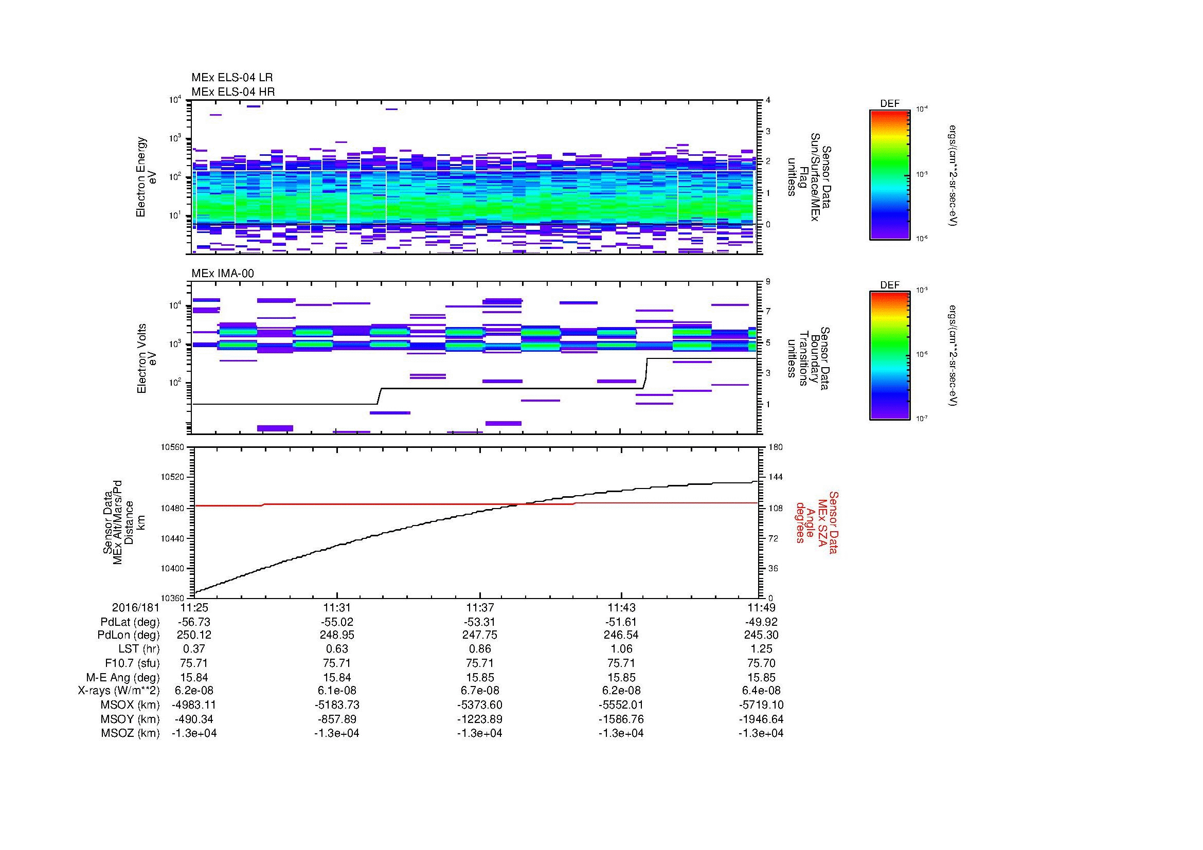 SurveyImages/MAVion_MExBS_2016181_1125_2016181_1149_C_Quicklook_ELS04_IMA00.gif