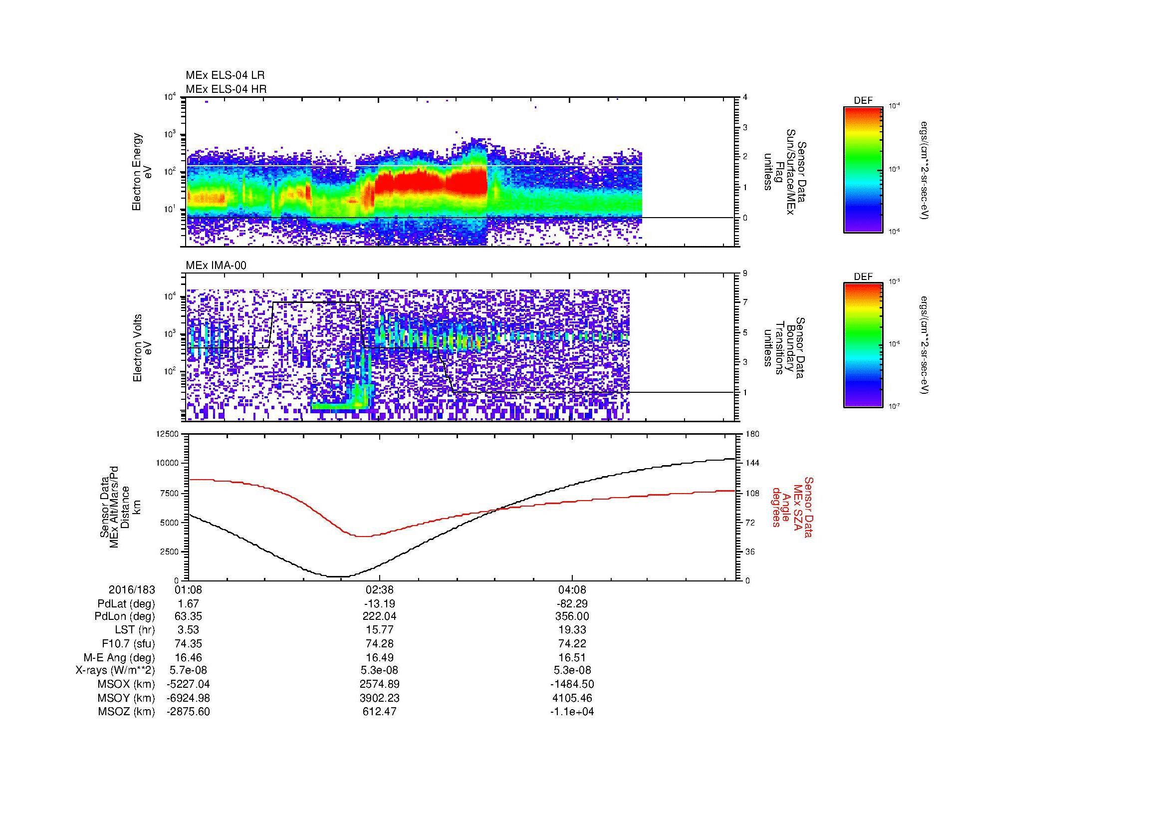 SurveyImages/MAVion_MExBS_2016183_0108_2016183_0527_B_Quicklook_ELS04_IMA00.gif