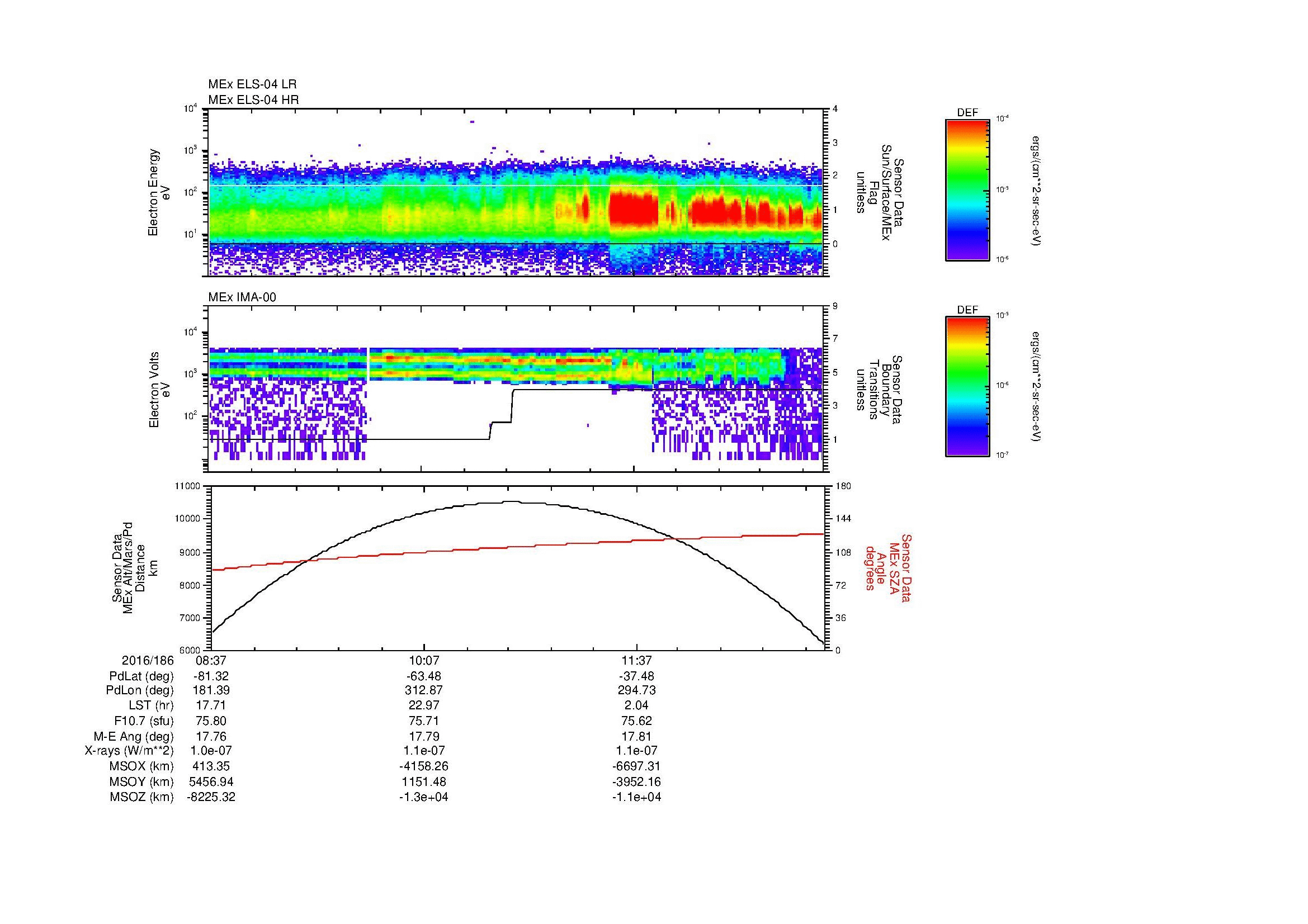 SurveyImages/MAVion_MExBS_2016186_0837_2016186_1259_B_Quicklook_ELS04_IMA00.gif