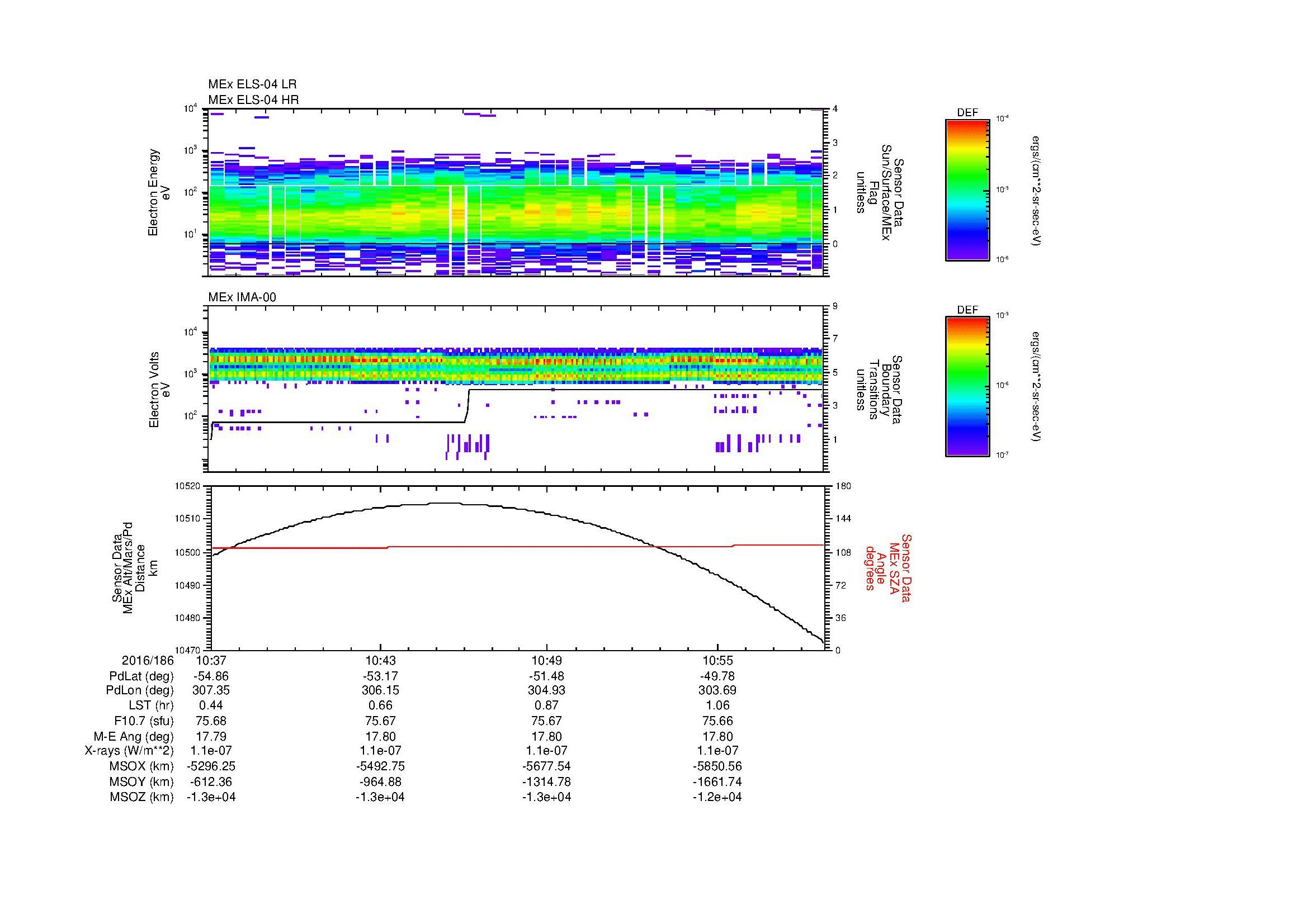 SurveyImages/MAVion_MExBS_2016186_1037_2016186_1059_C_Quicklook_ELS04_IMA00.gif