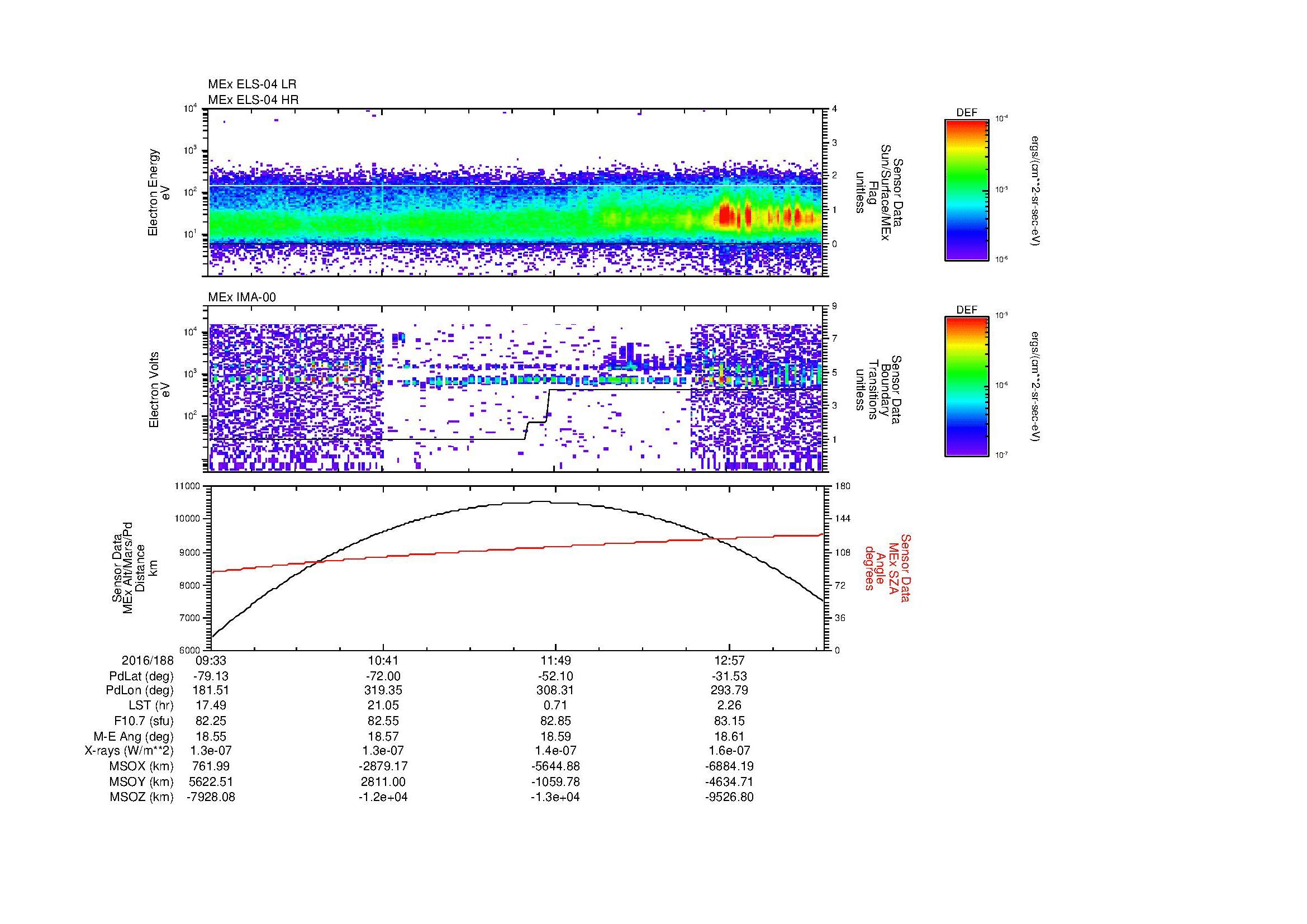 SurveyImages/MAVion_MExBS_2016188_0933_2016188_1336_B_Quicklook_ELS04_IMA00.gif