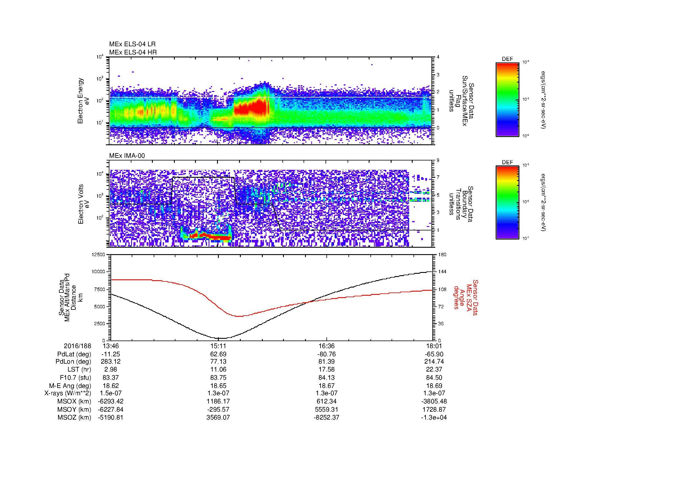 SurveyImages/MAVion_MExBS_2016188_1346_2016188_1801_B_Quicklook_ELS04_IMA00.gif