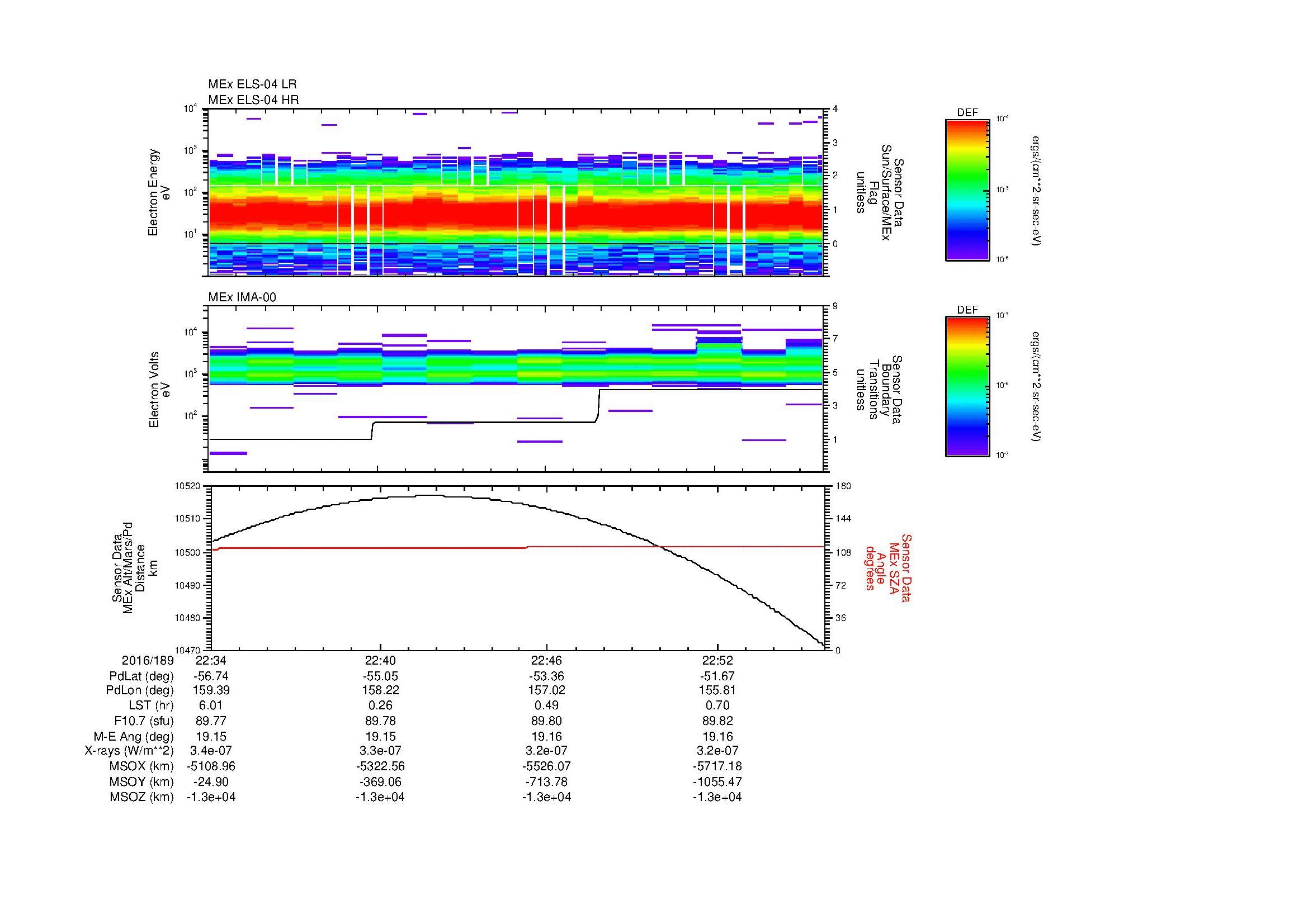 SurveyImages/MAVion_MExBS_2016189_2234_2016189_2256_C_Quicklook_ELS04_IMA00.gif