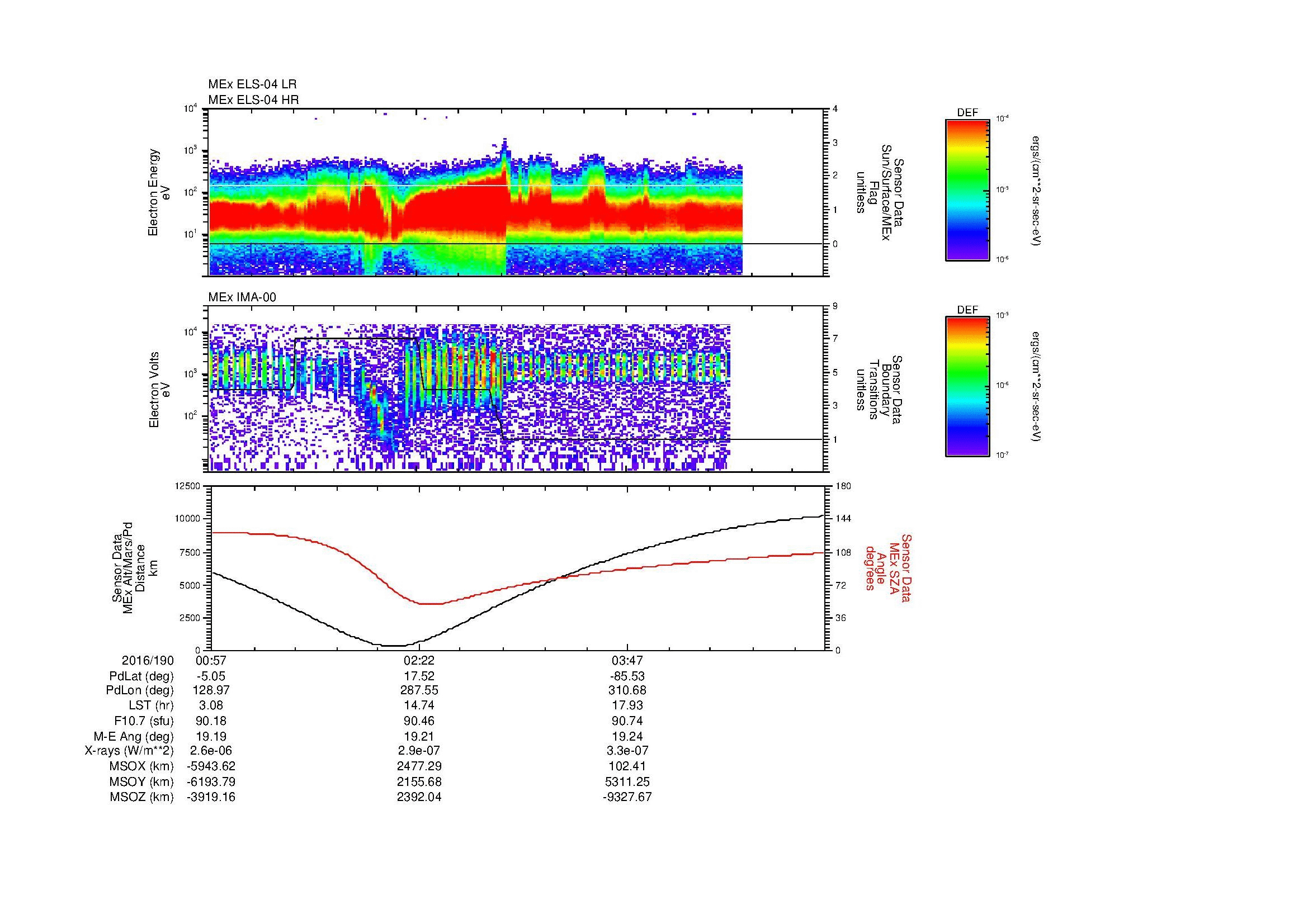 SurveyImages/MAVion_MExBS_2016190_0057_2016190_0509_B_Quicklook_ELS04_IMA00.gif